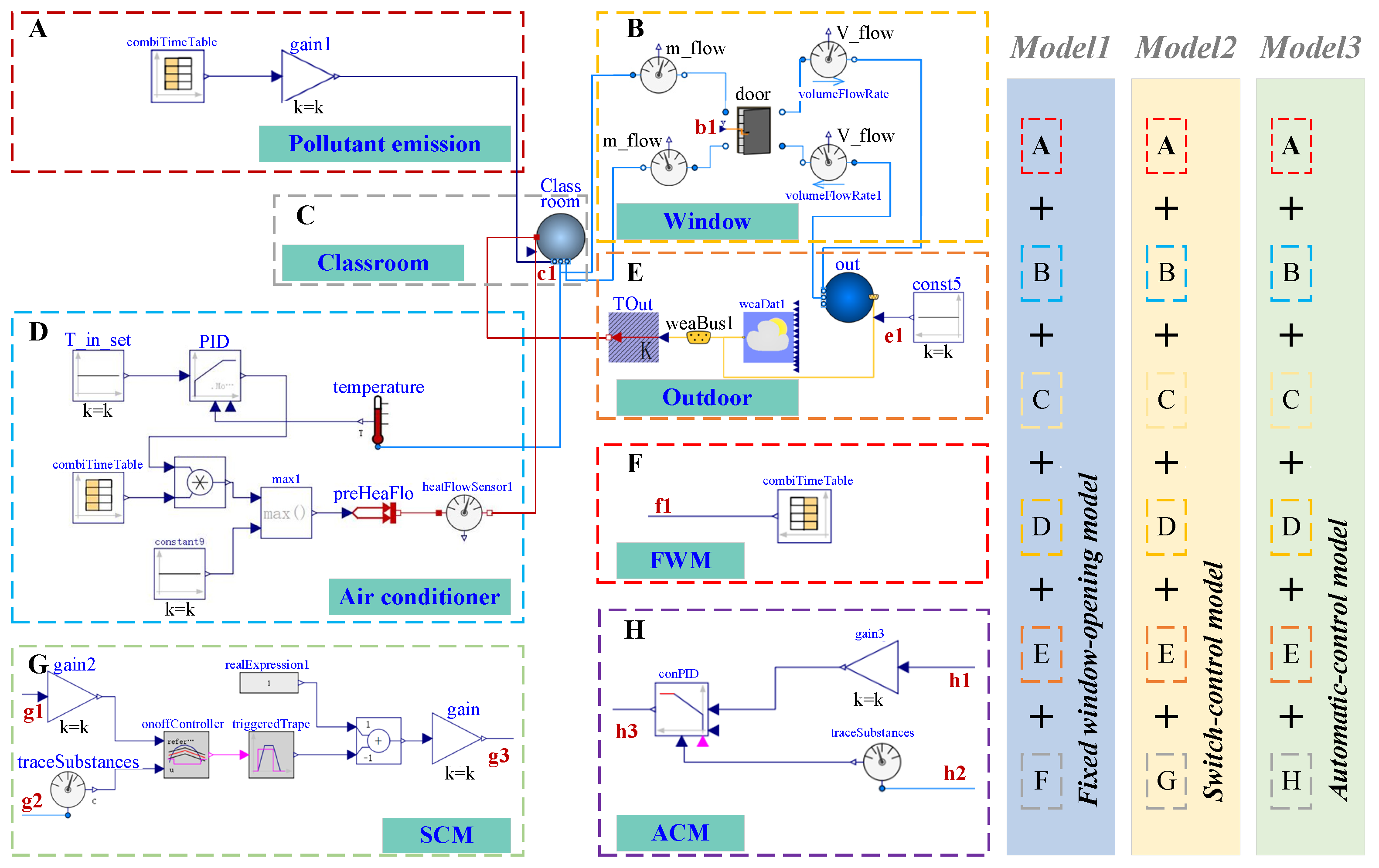 Energies 17 04613 g006