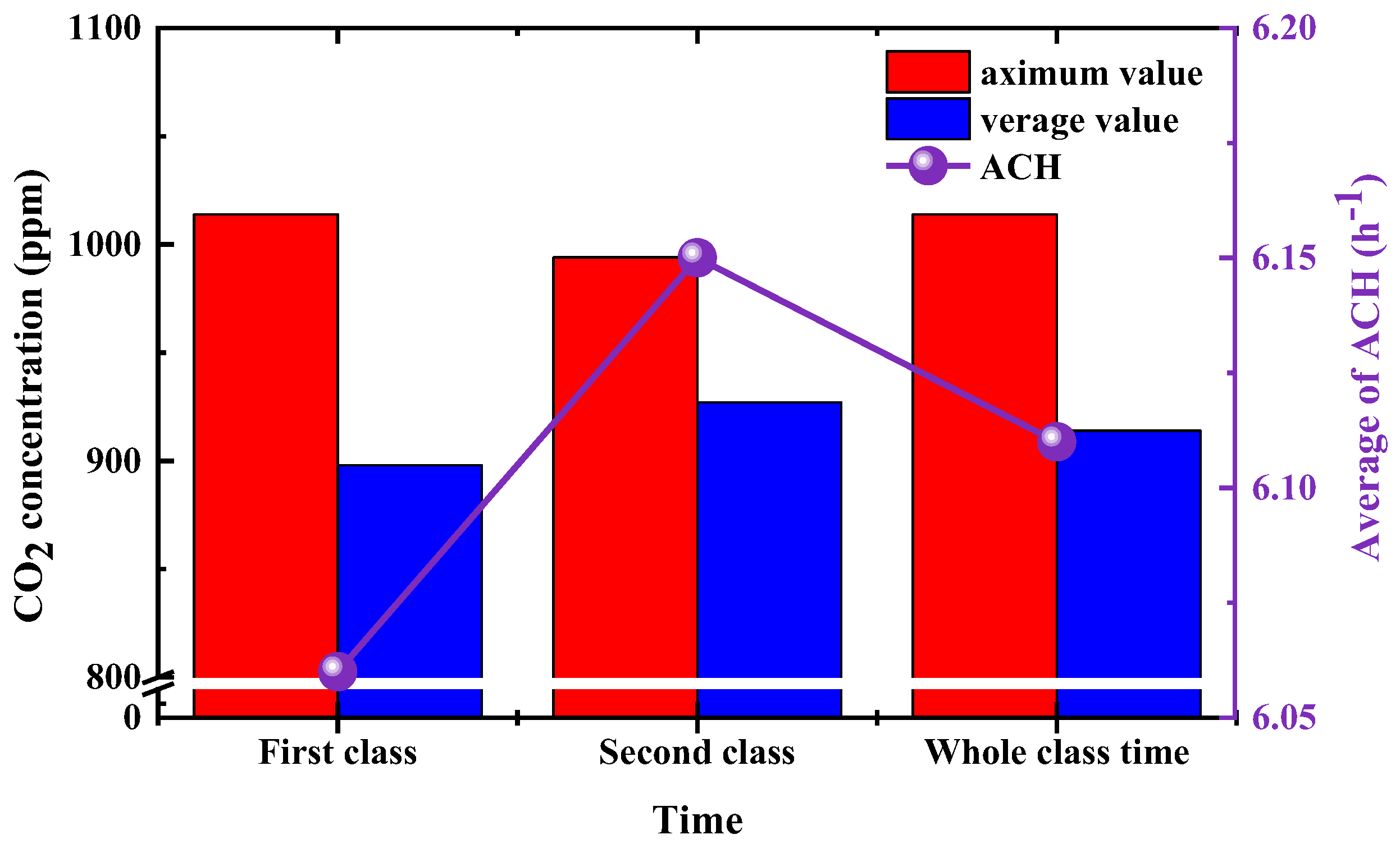Energies 17 04613 g014