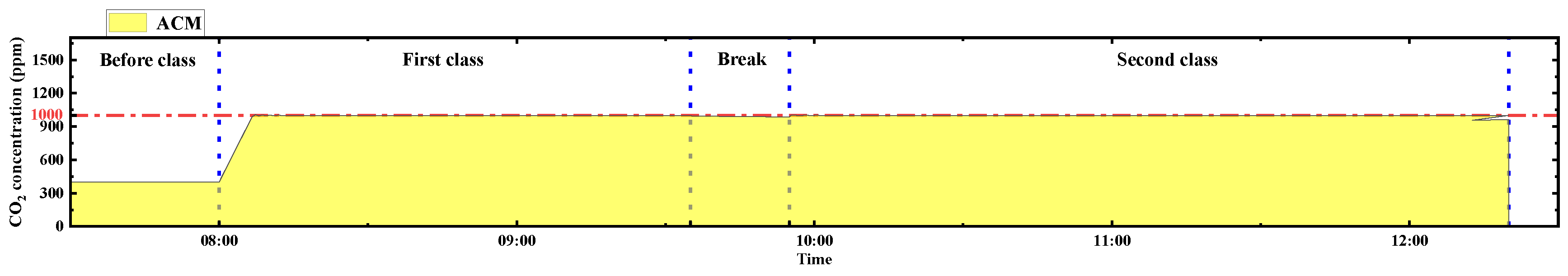 Energies 17 04613 g016