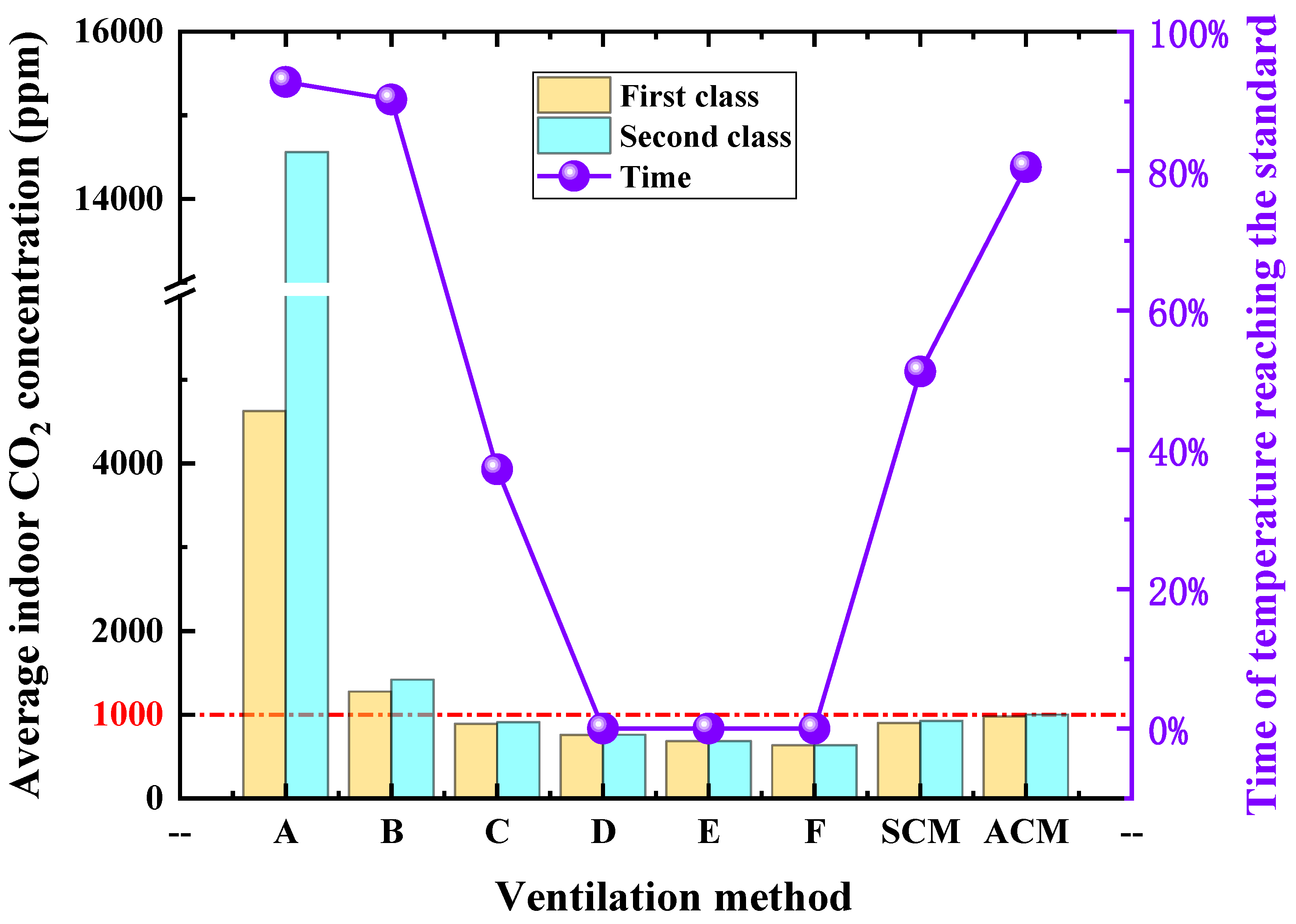 Energies 17 04613 g019