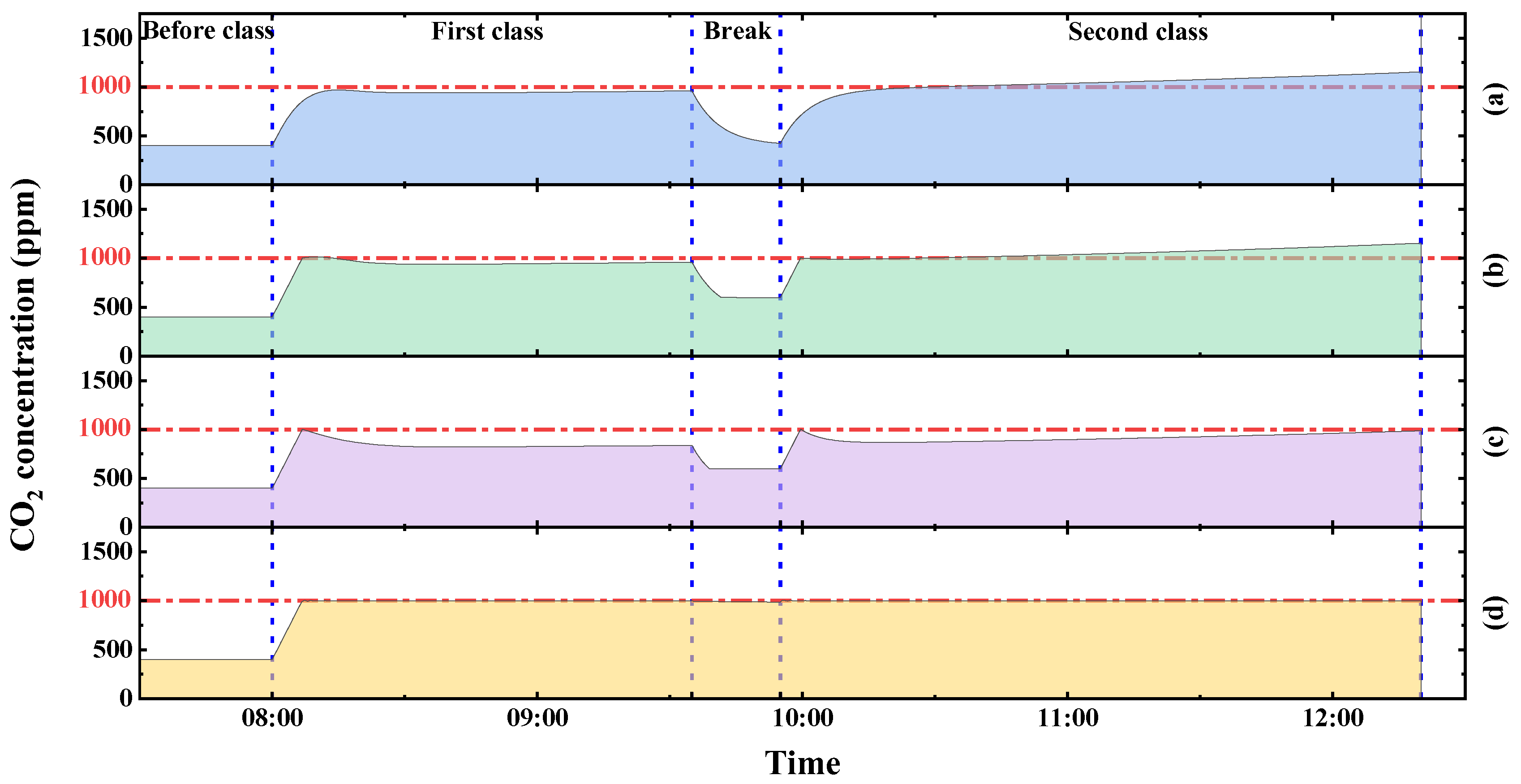 Energies 17 04613 g020