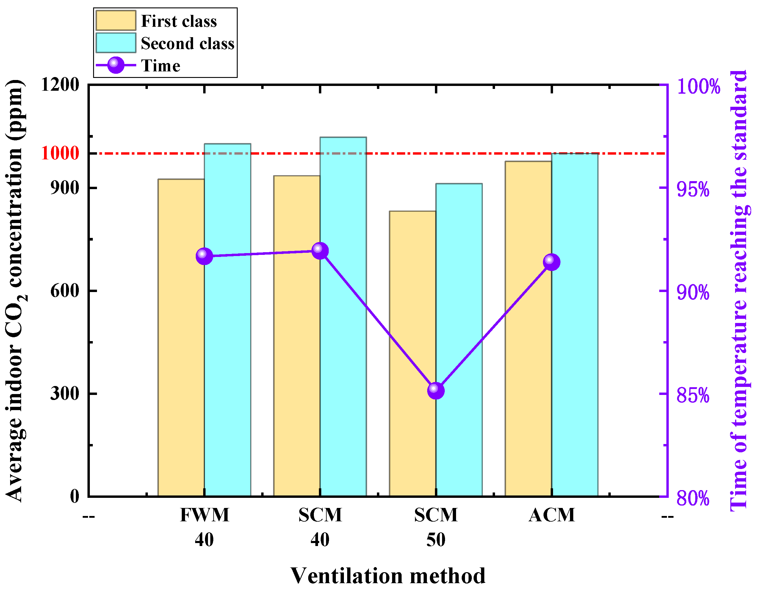 Energies 17 04613 g022