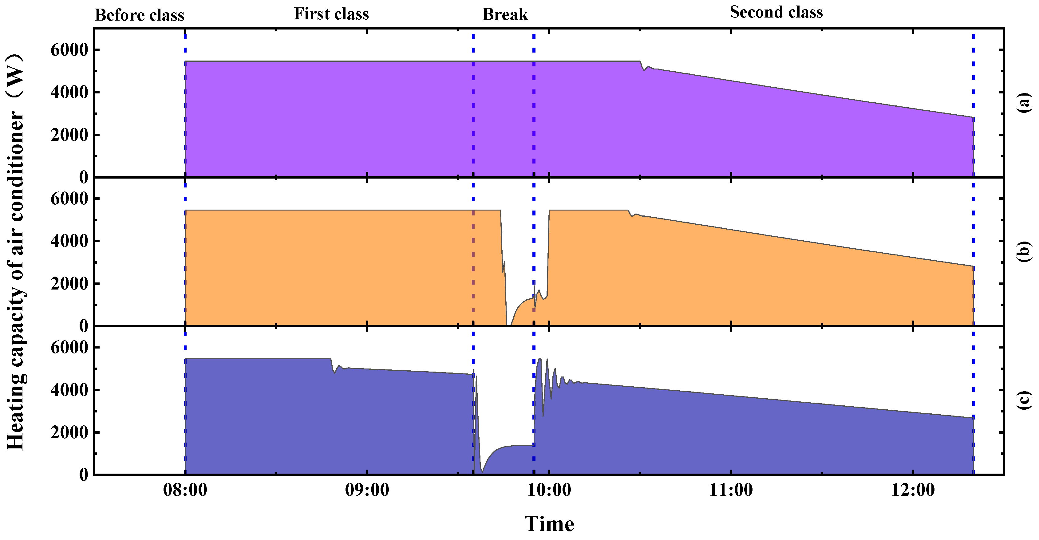 Energies 17 04613 g023