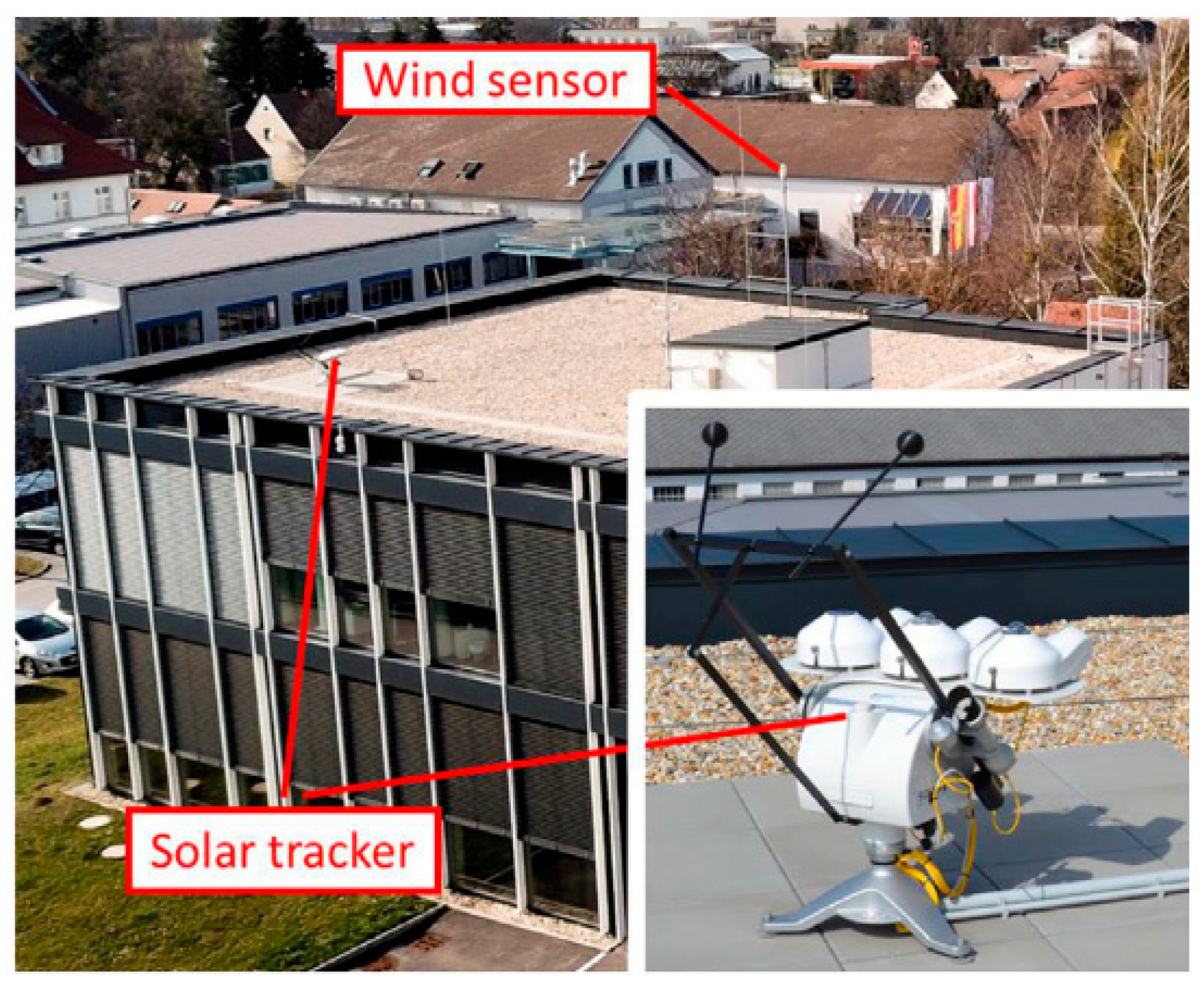 Energies 17 04615 g004