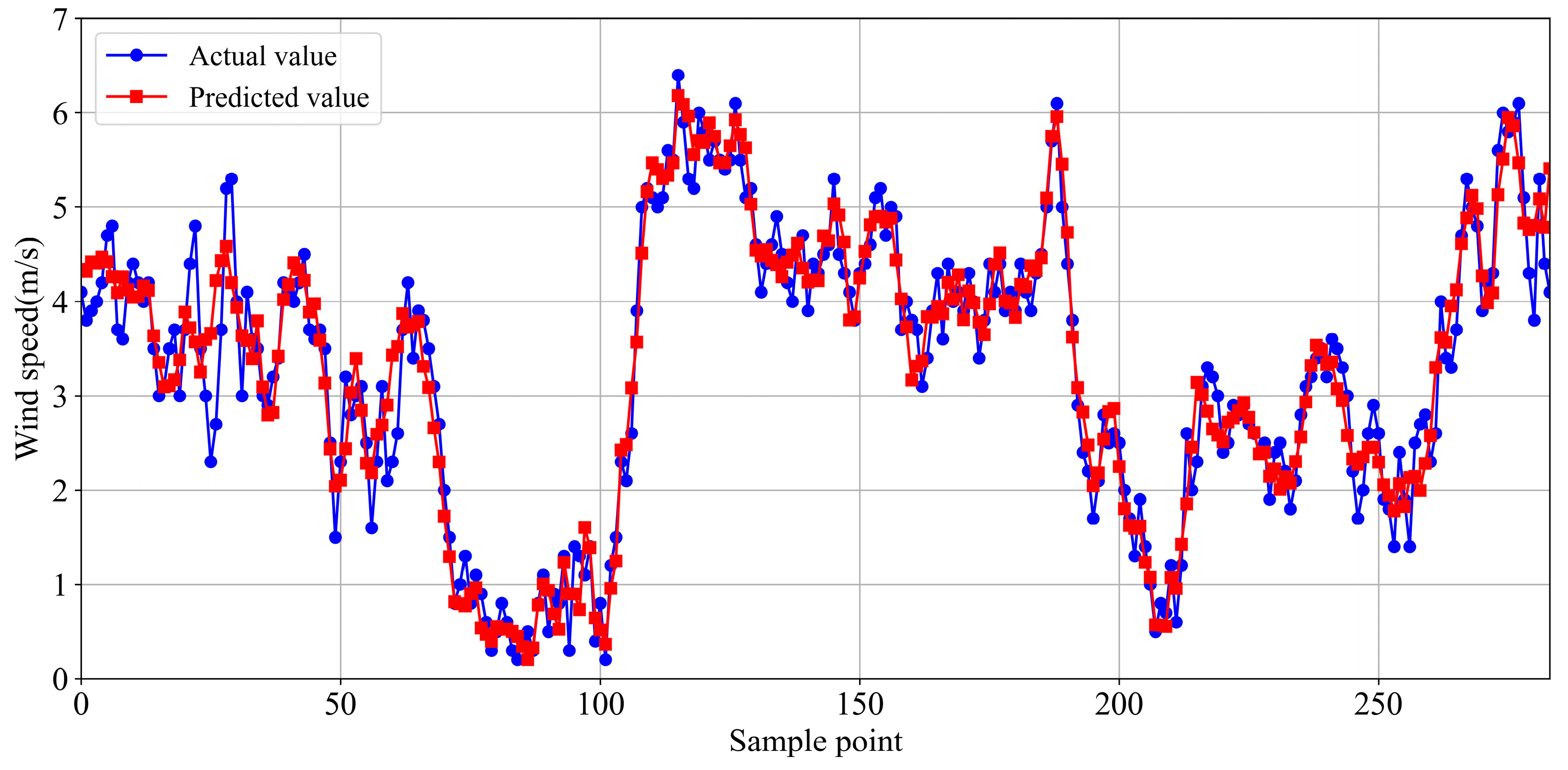 Energies 17 04615 g016