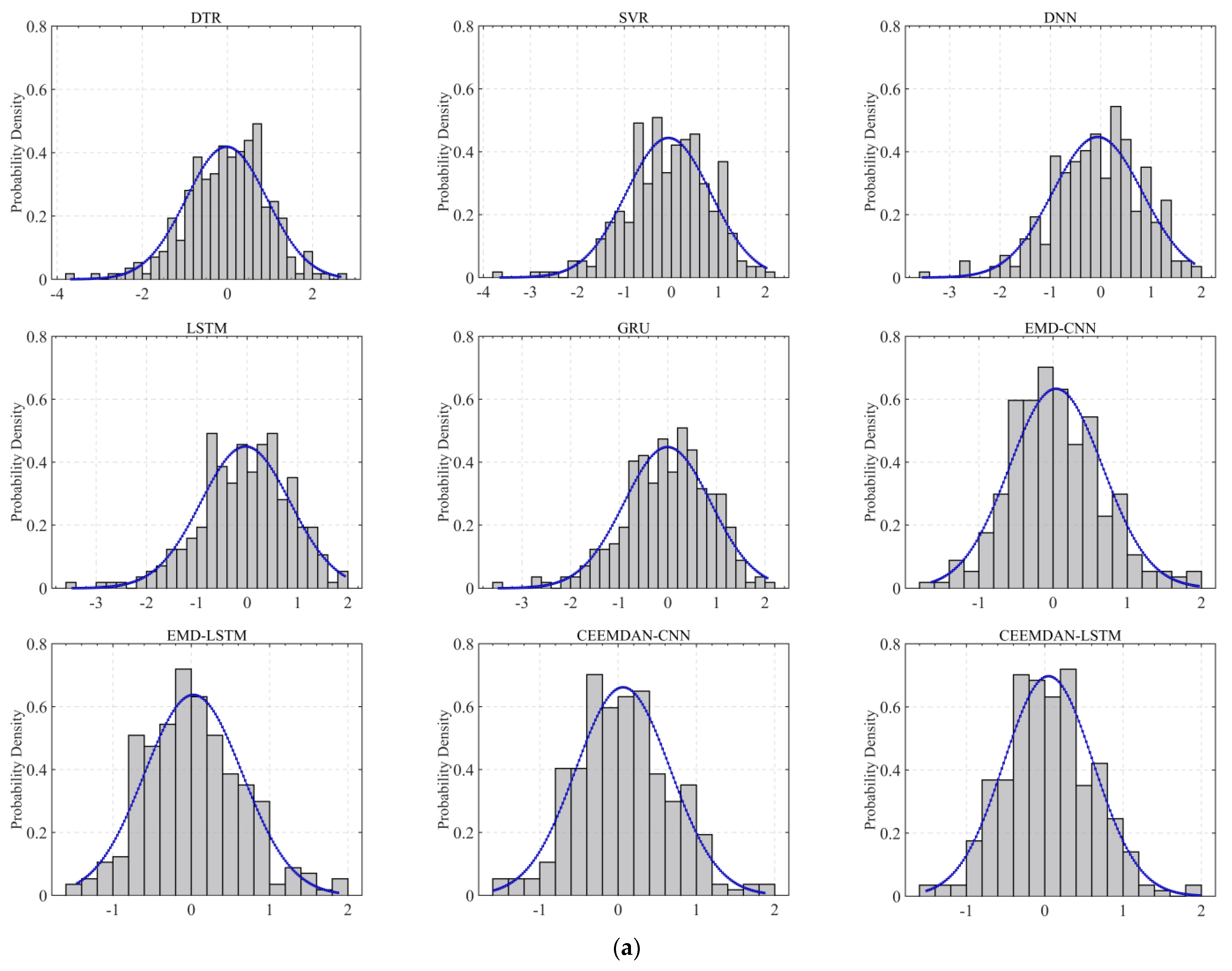 Energies 17 04615 g019a