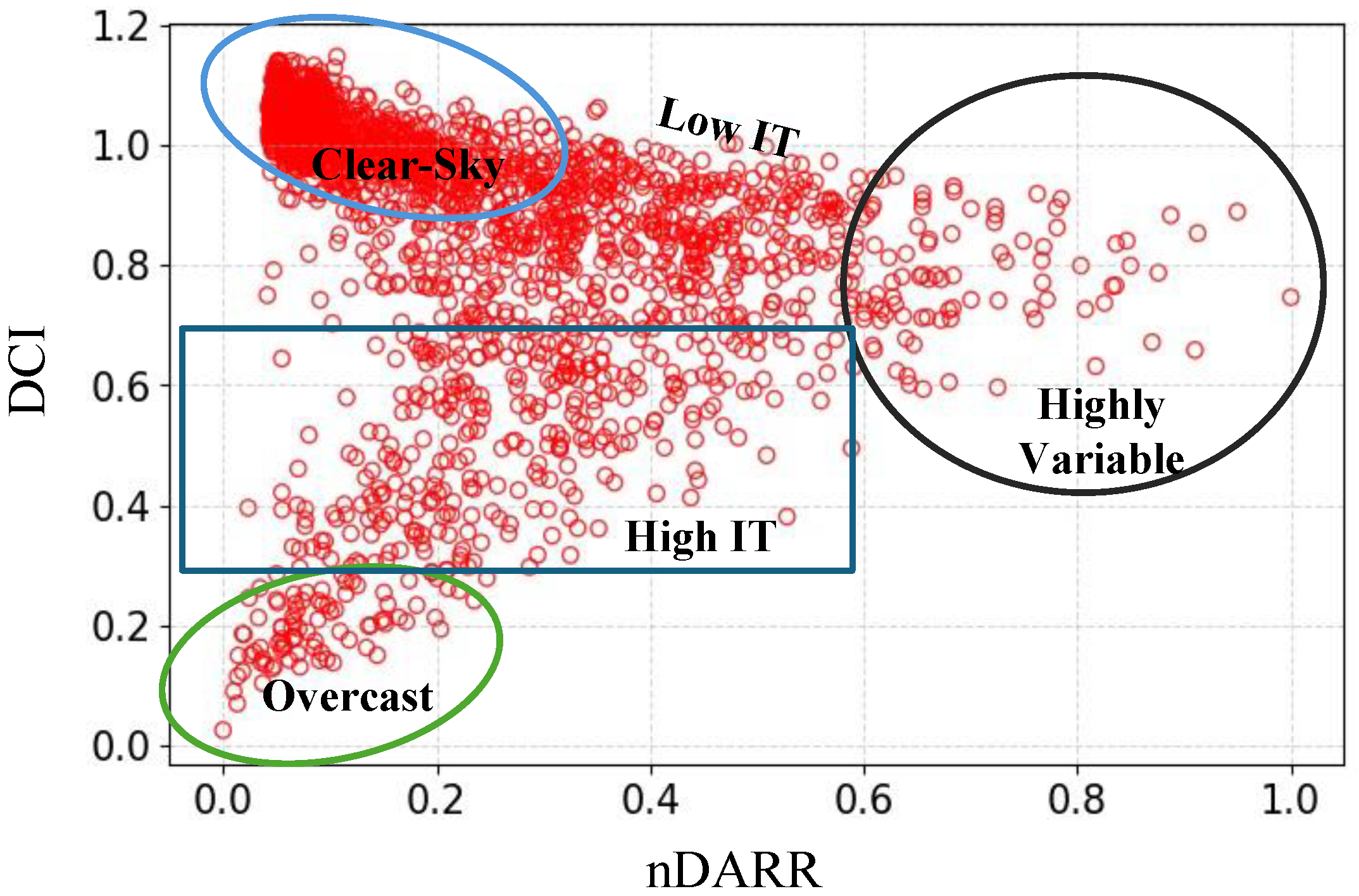Energies 17 04616 g003