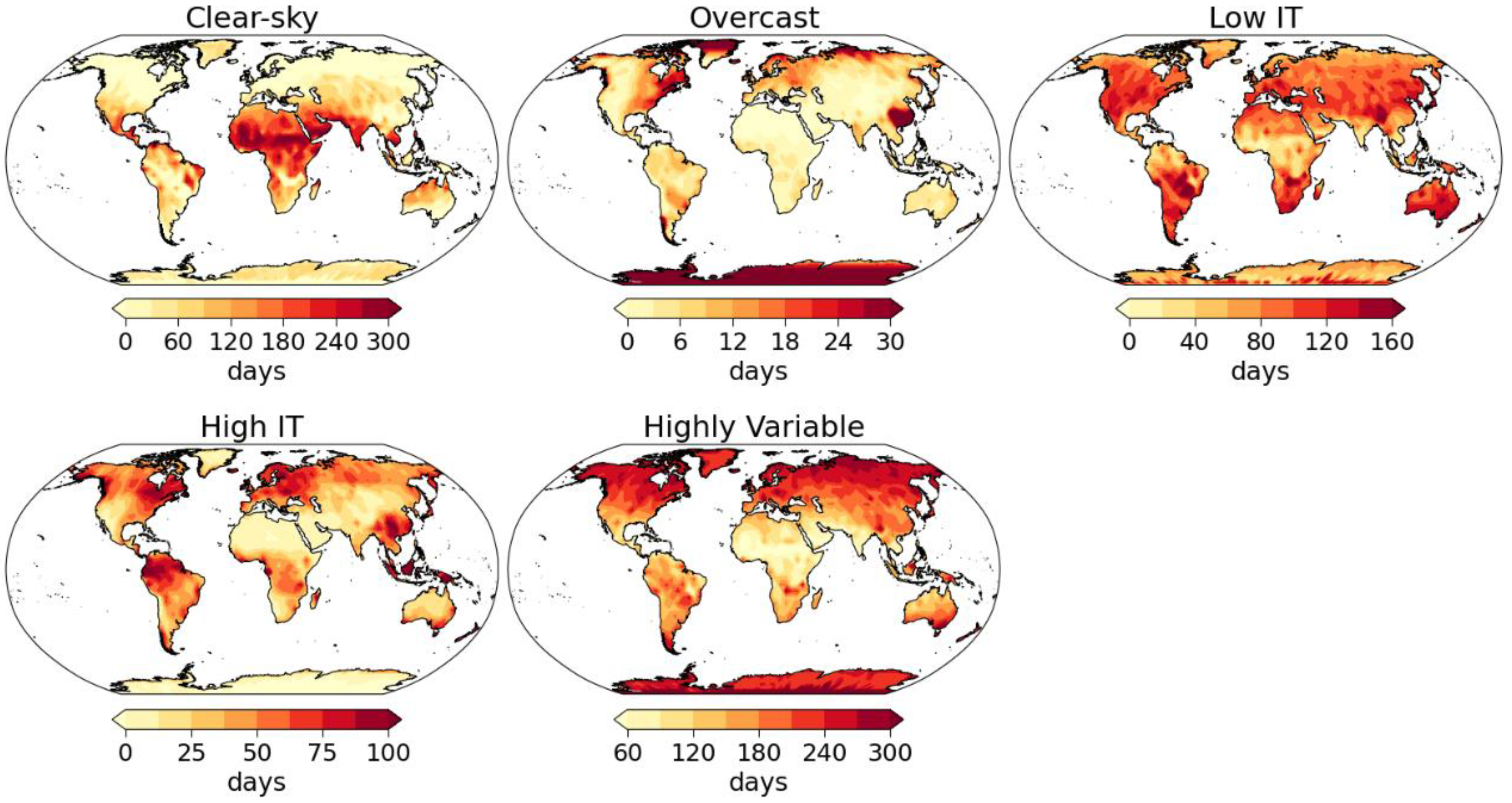 Energies 17 04616 g005