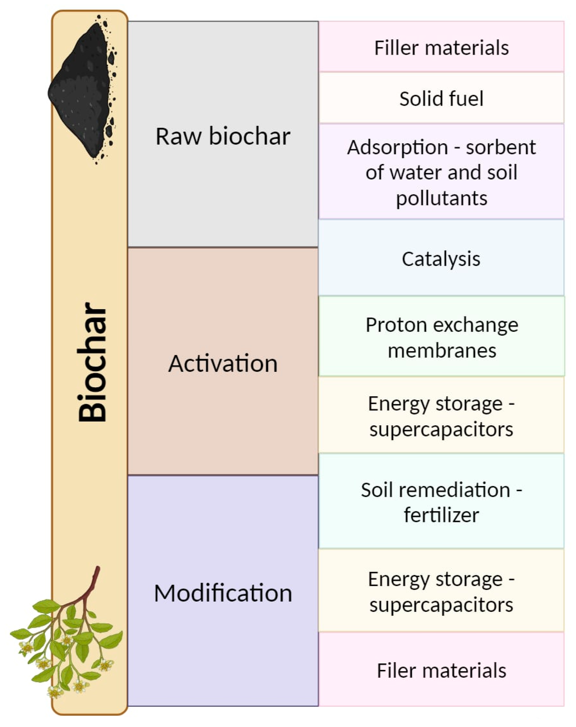 Energies 17 04617 g001