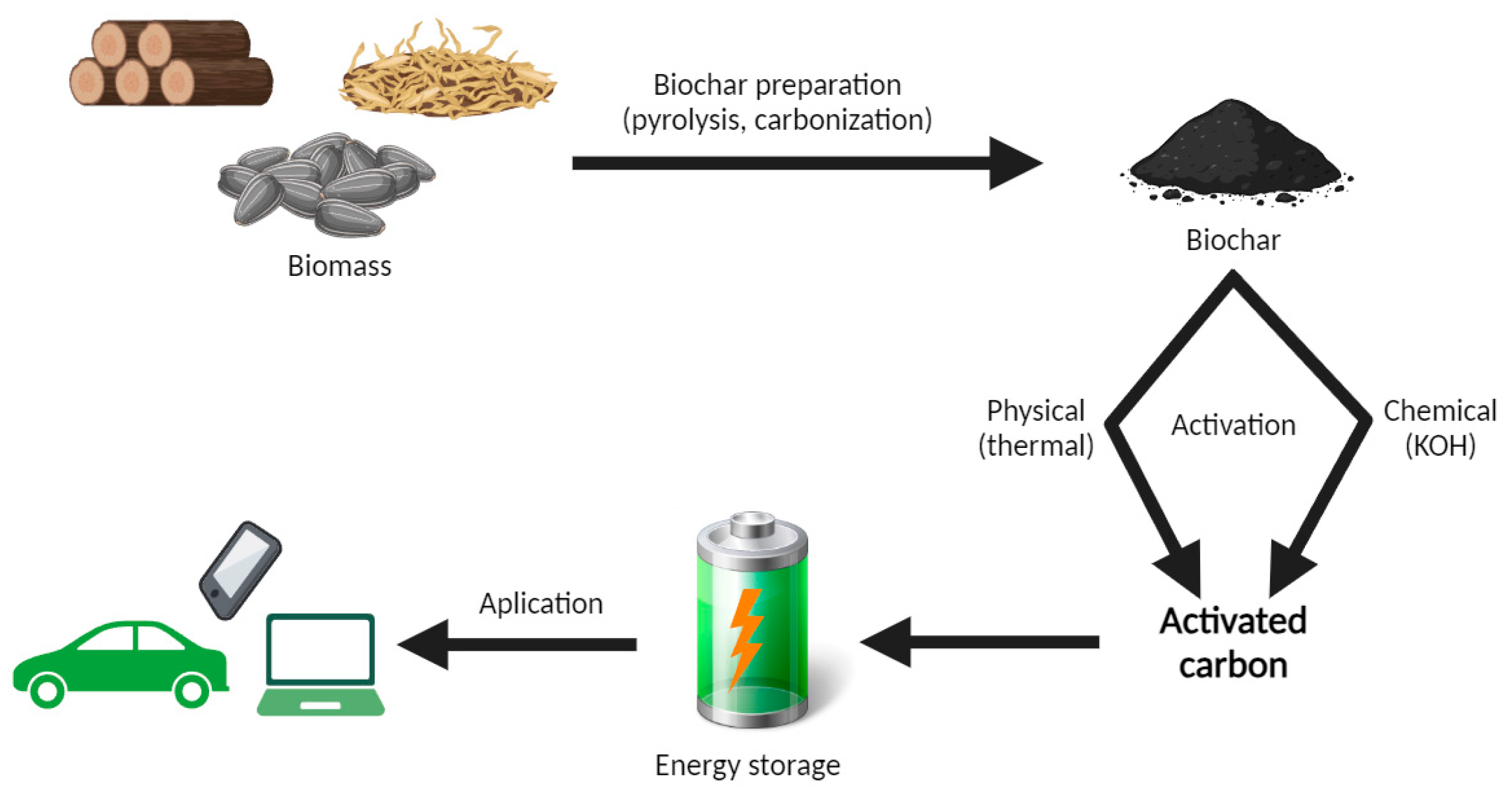 Energies 17 04617 g002