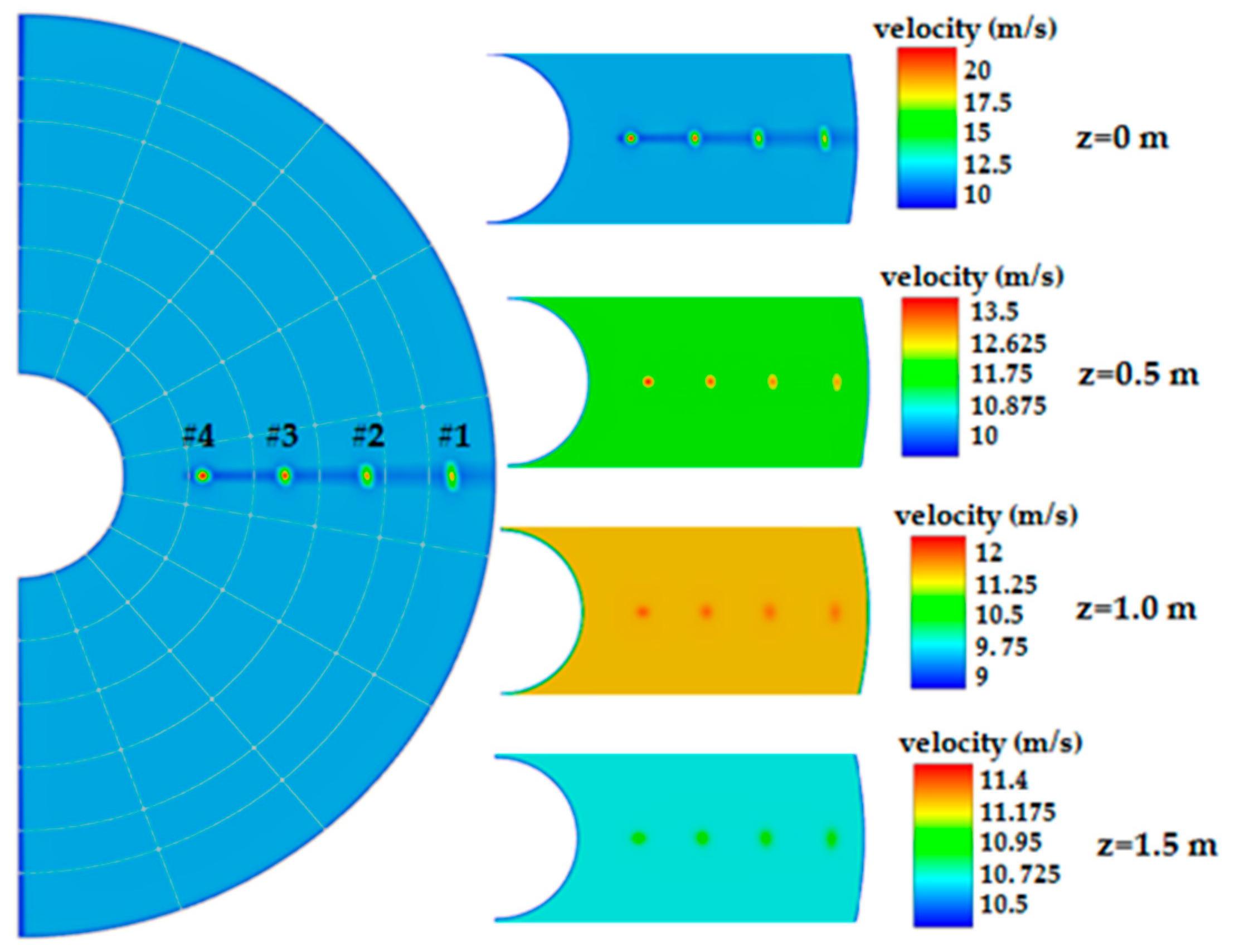Energies 17 04618 g005