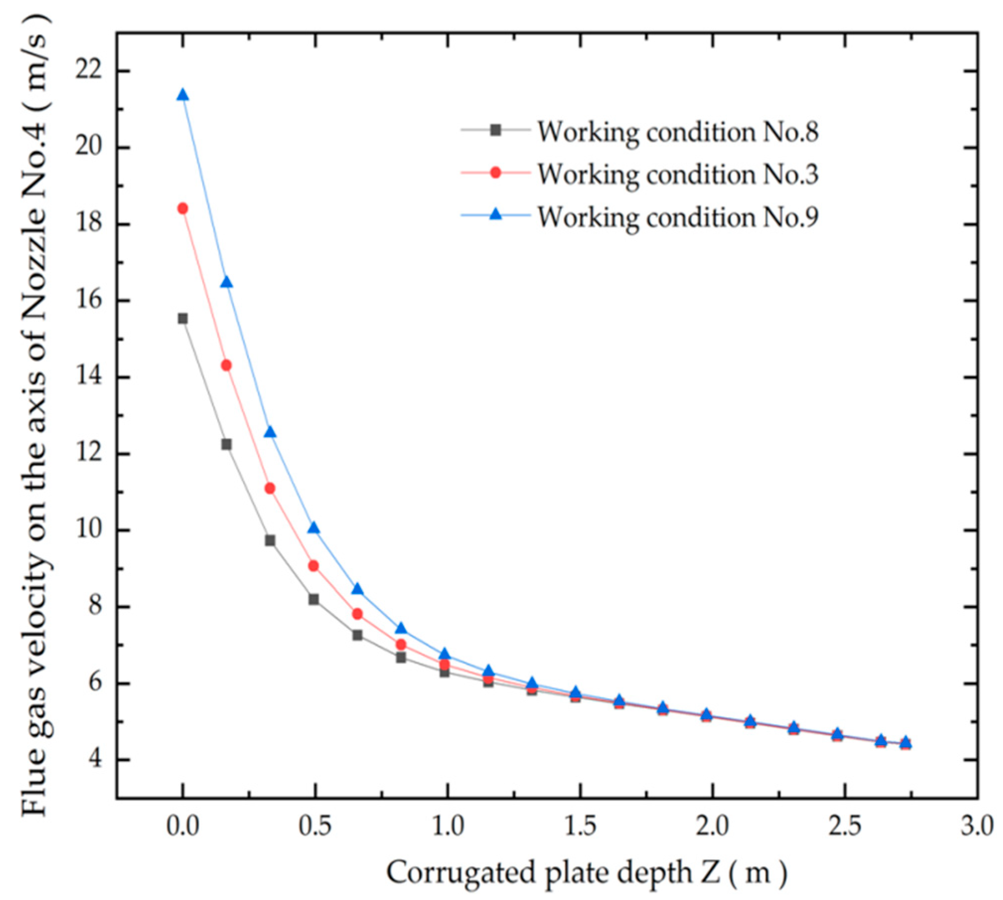 Energies 17 04618 g009