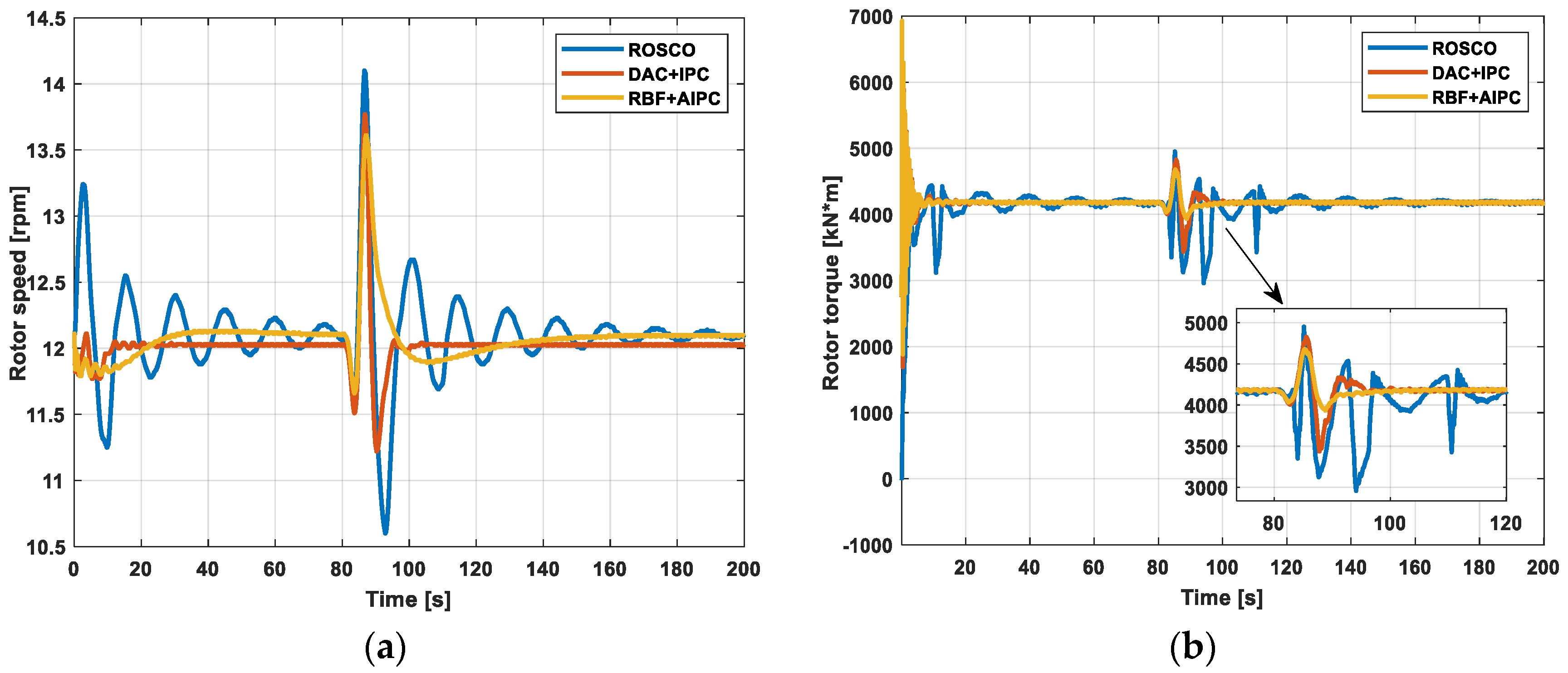 Energies 17 04619 g010