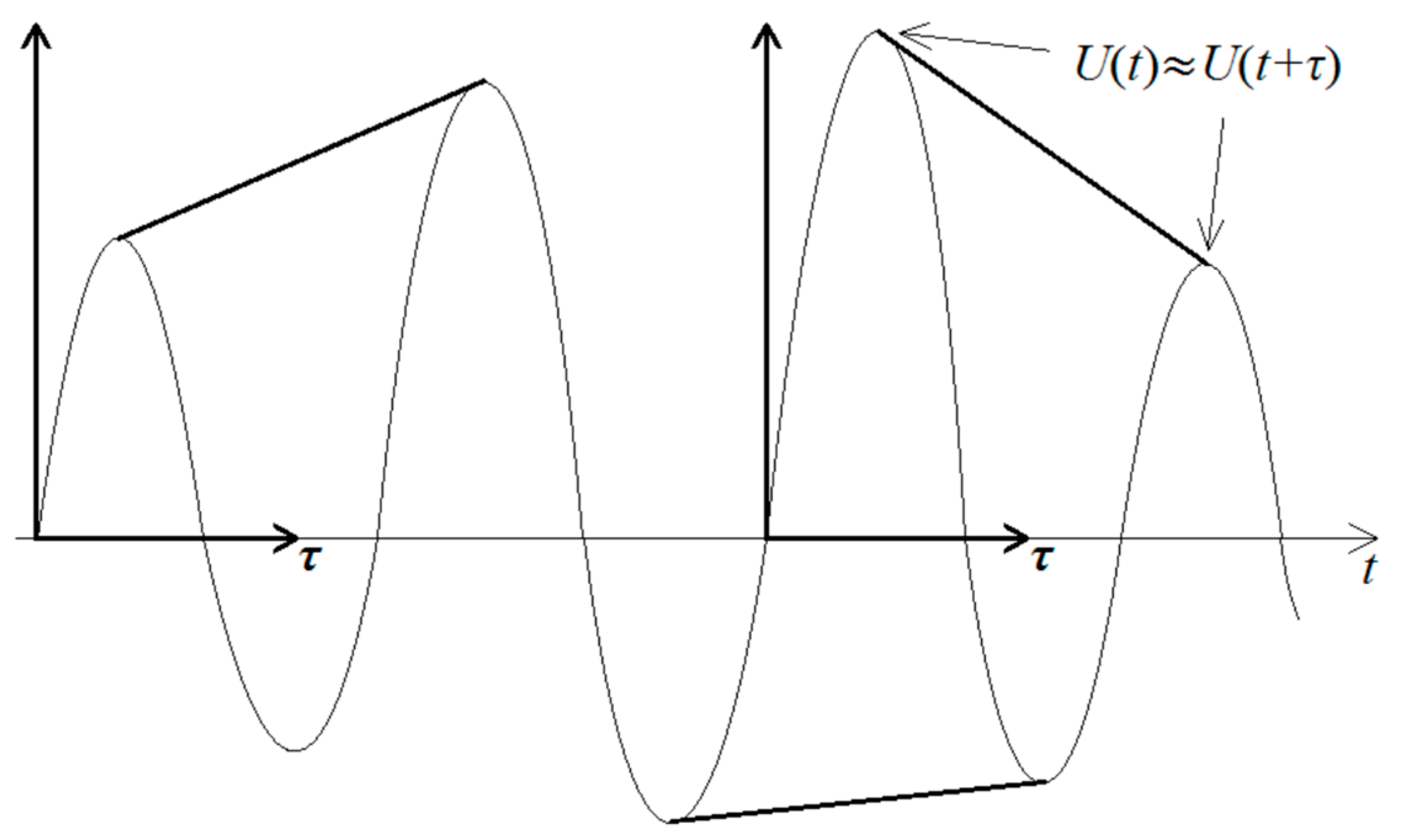 Energies 17 04620 g001