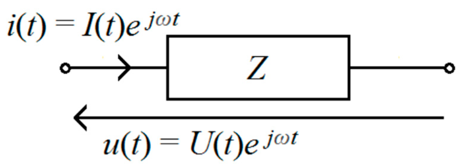 Energies 17 04620 g002