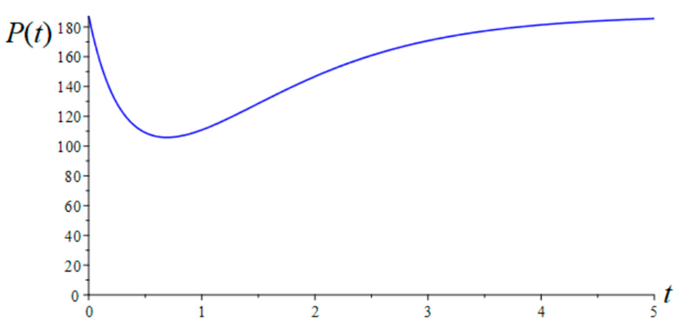 Energies 17 04620 g011