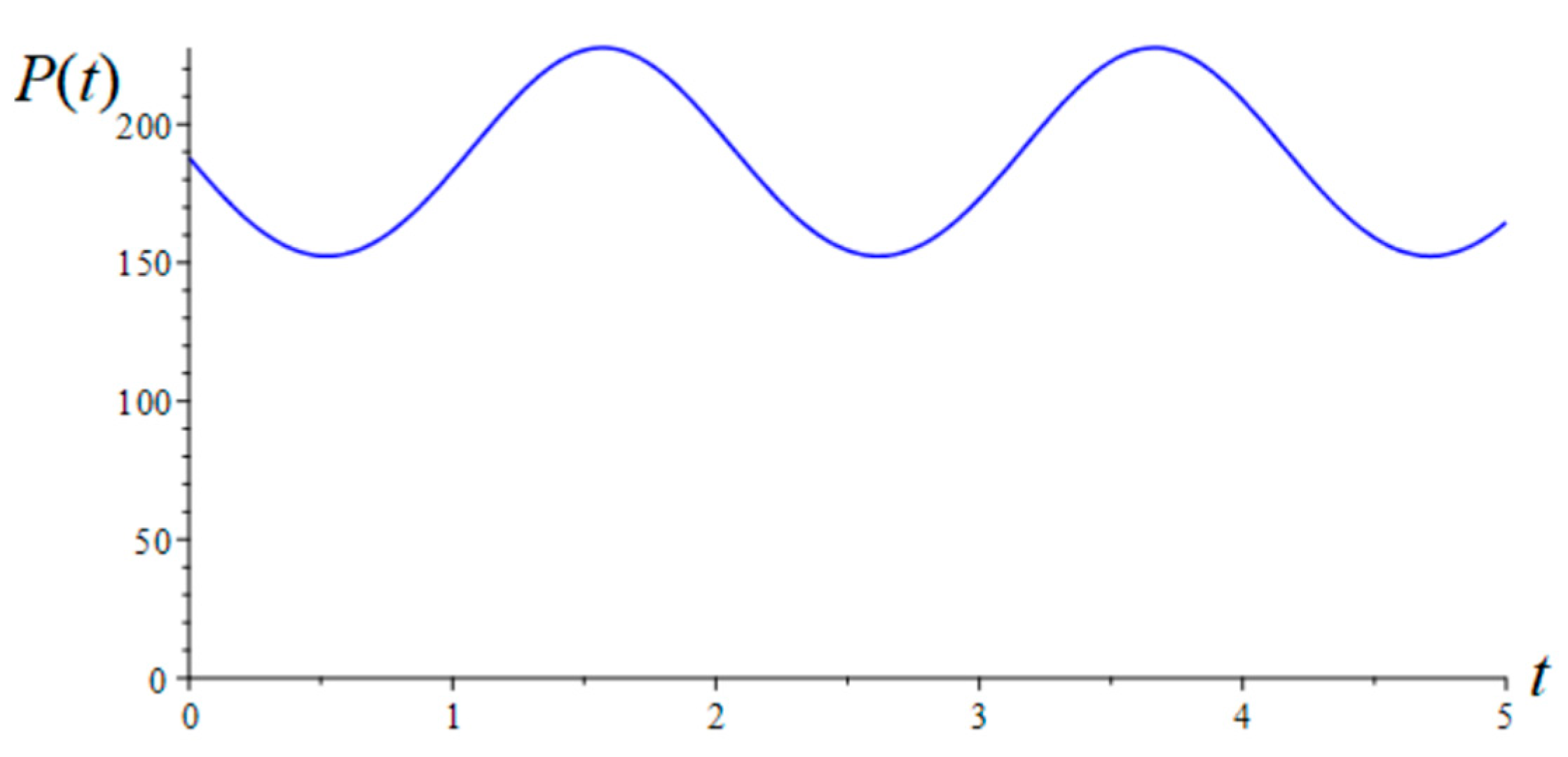 Energies 17 04620 g015