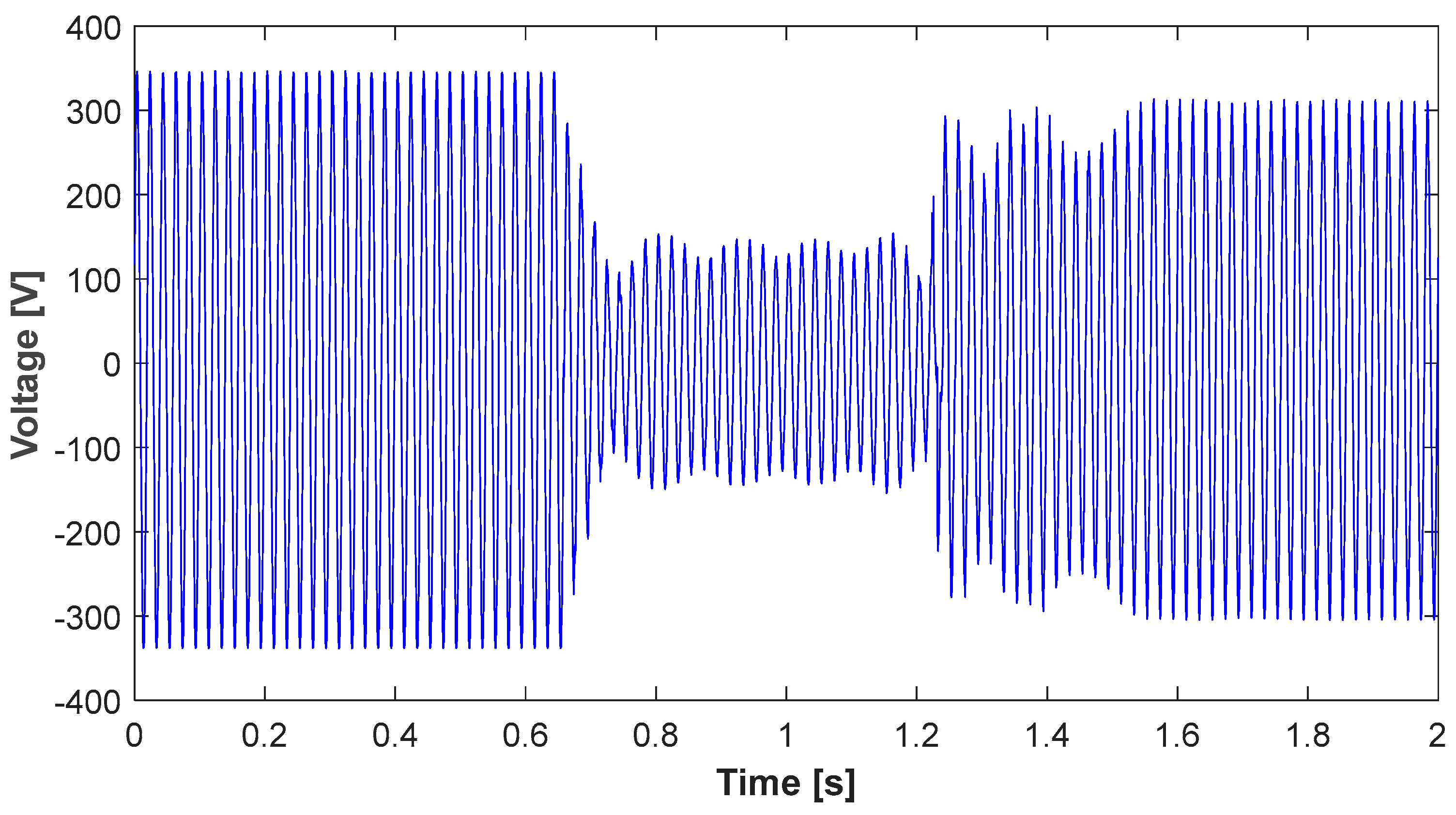 Energies 17 04620 g017
