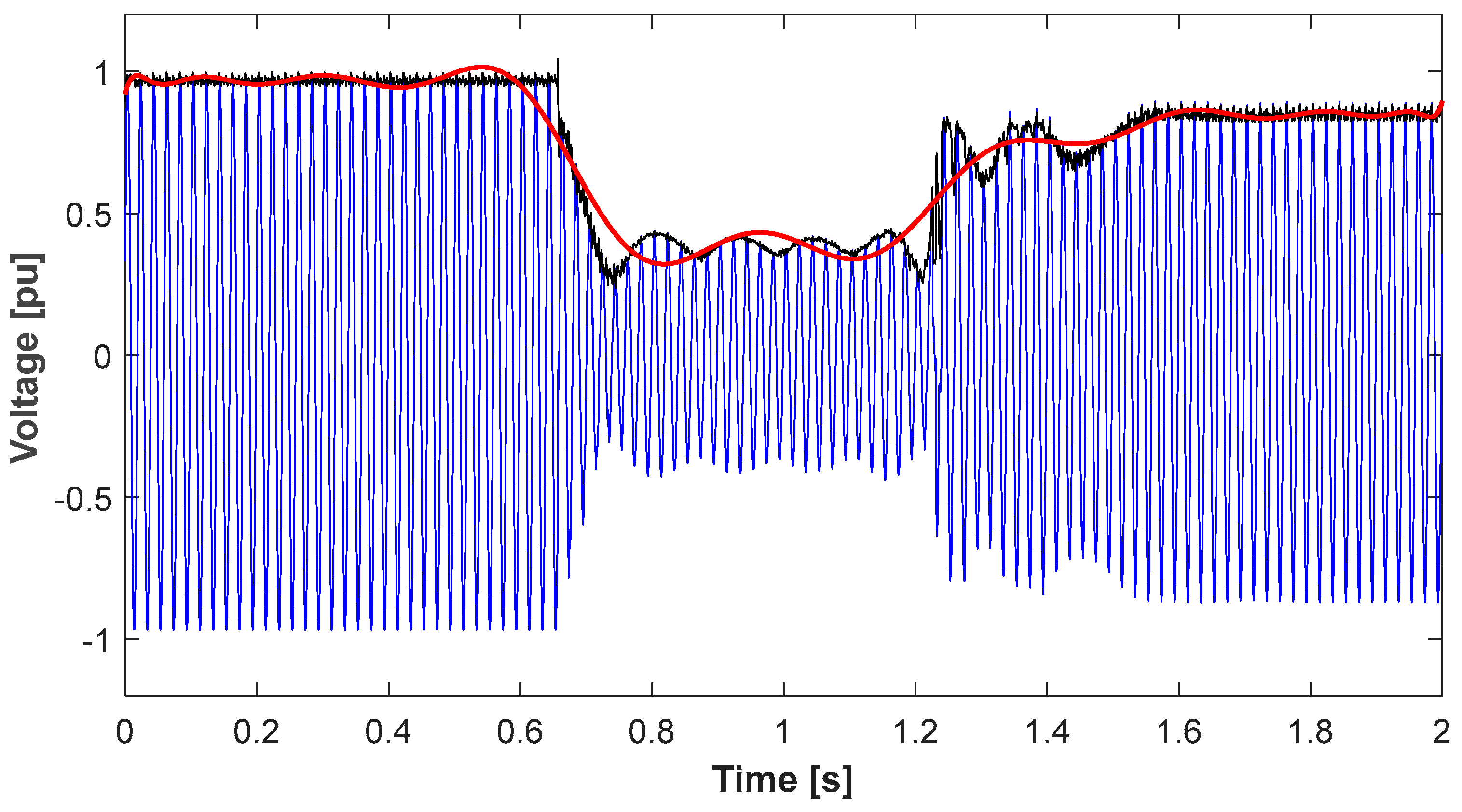 Energies 17 04620 g018