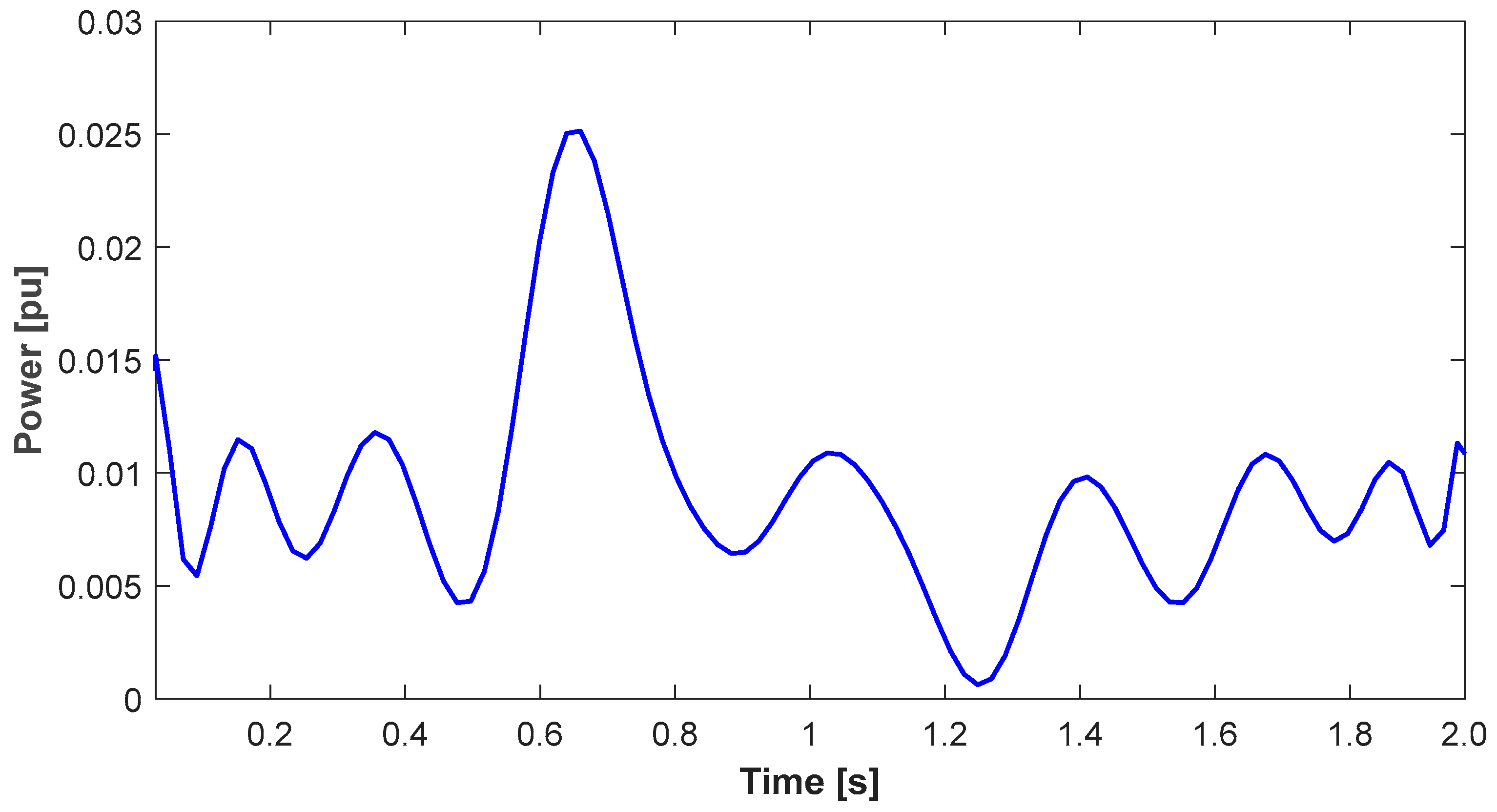 Energies 17 04620 g019