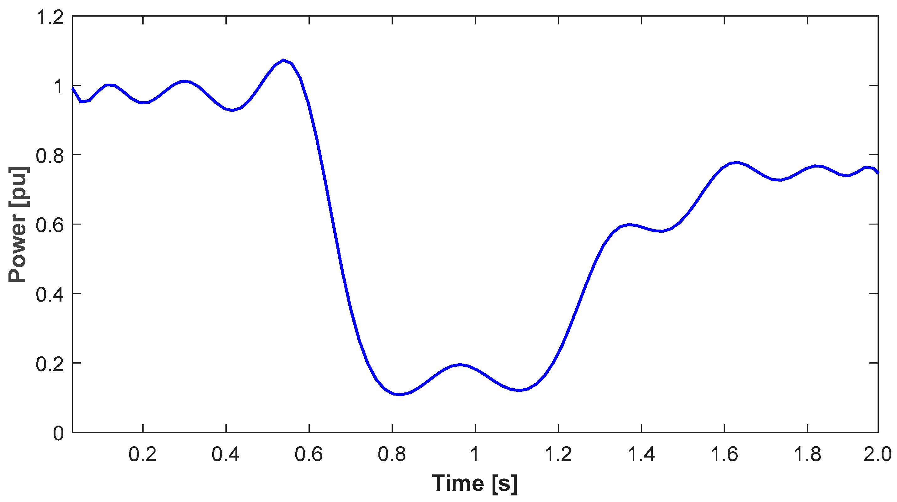 Energies 17 04620 g020