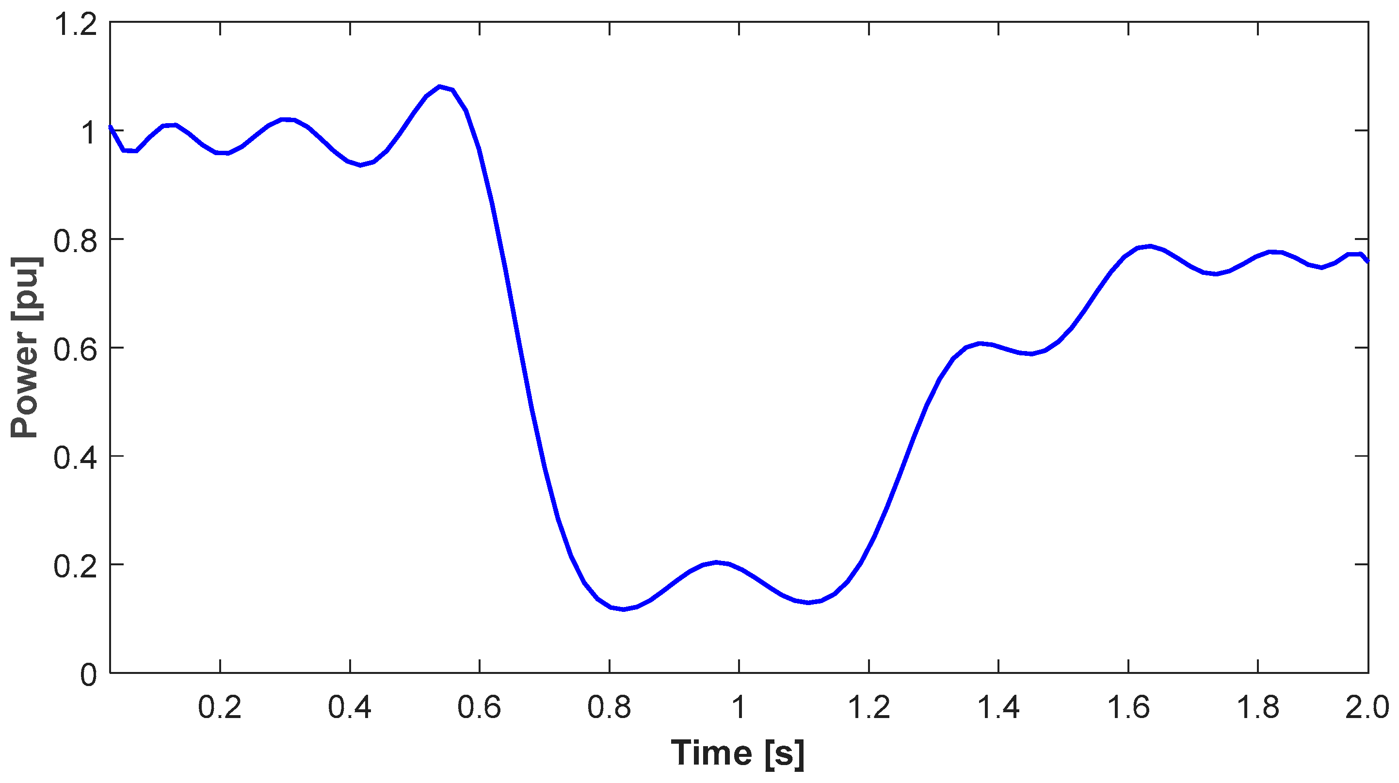Energies 17 04620 g021