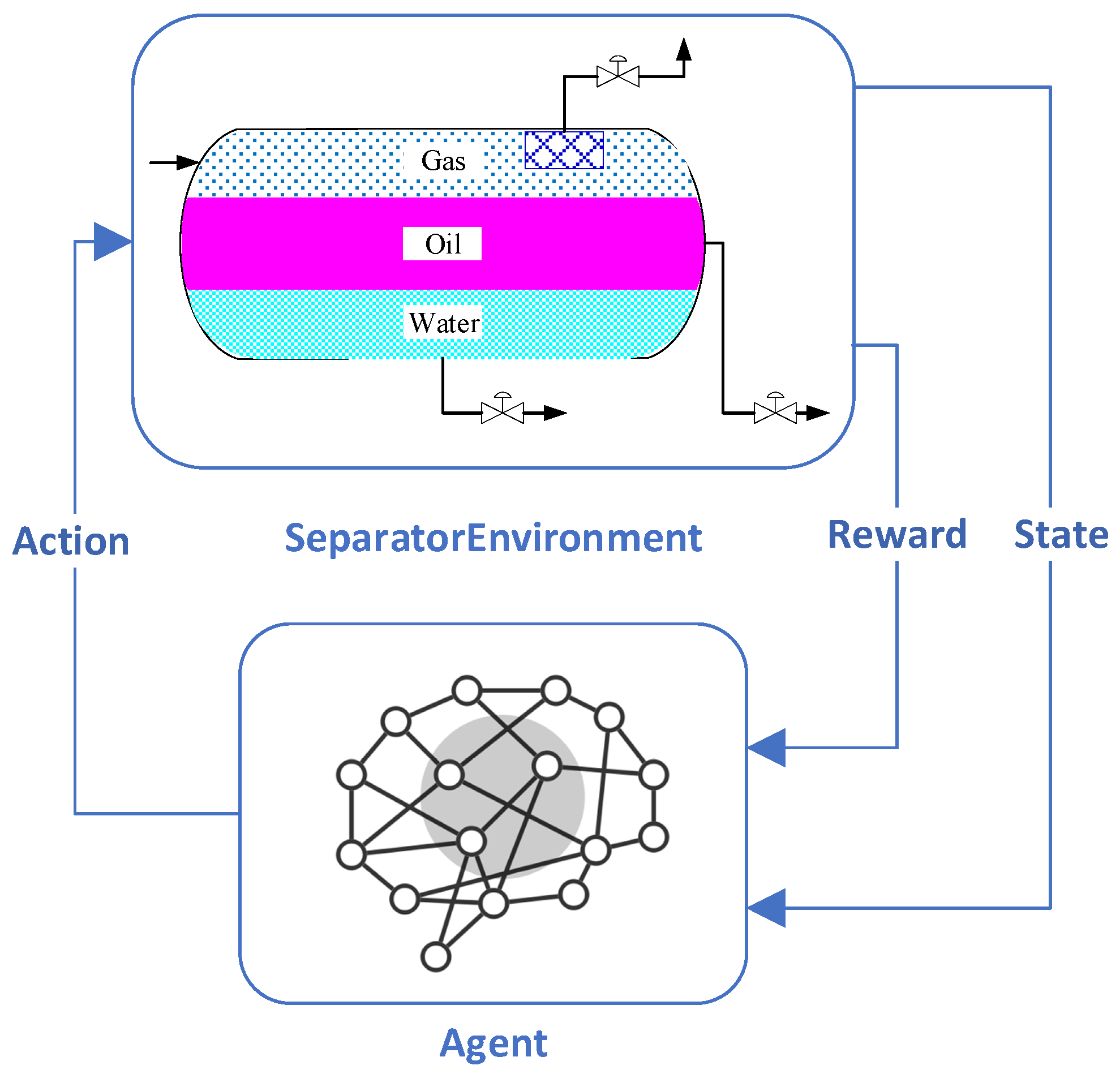 Energies 17 04623 g003