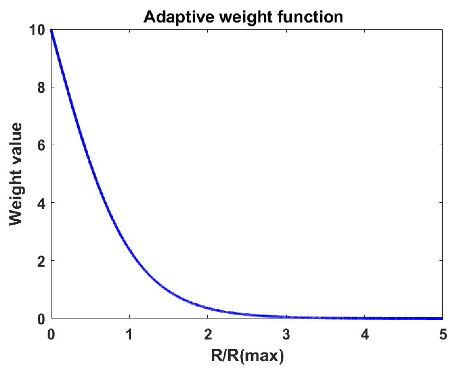 Energies 17 04623 g005