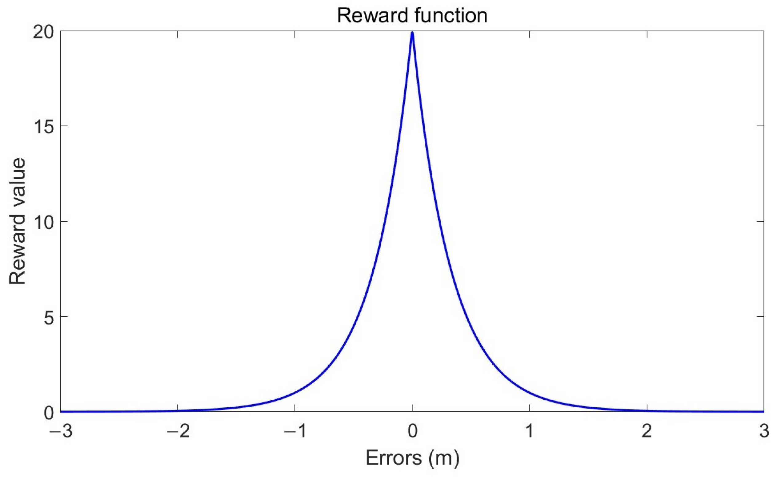 Energies 17 04623 g008