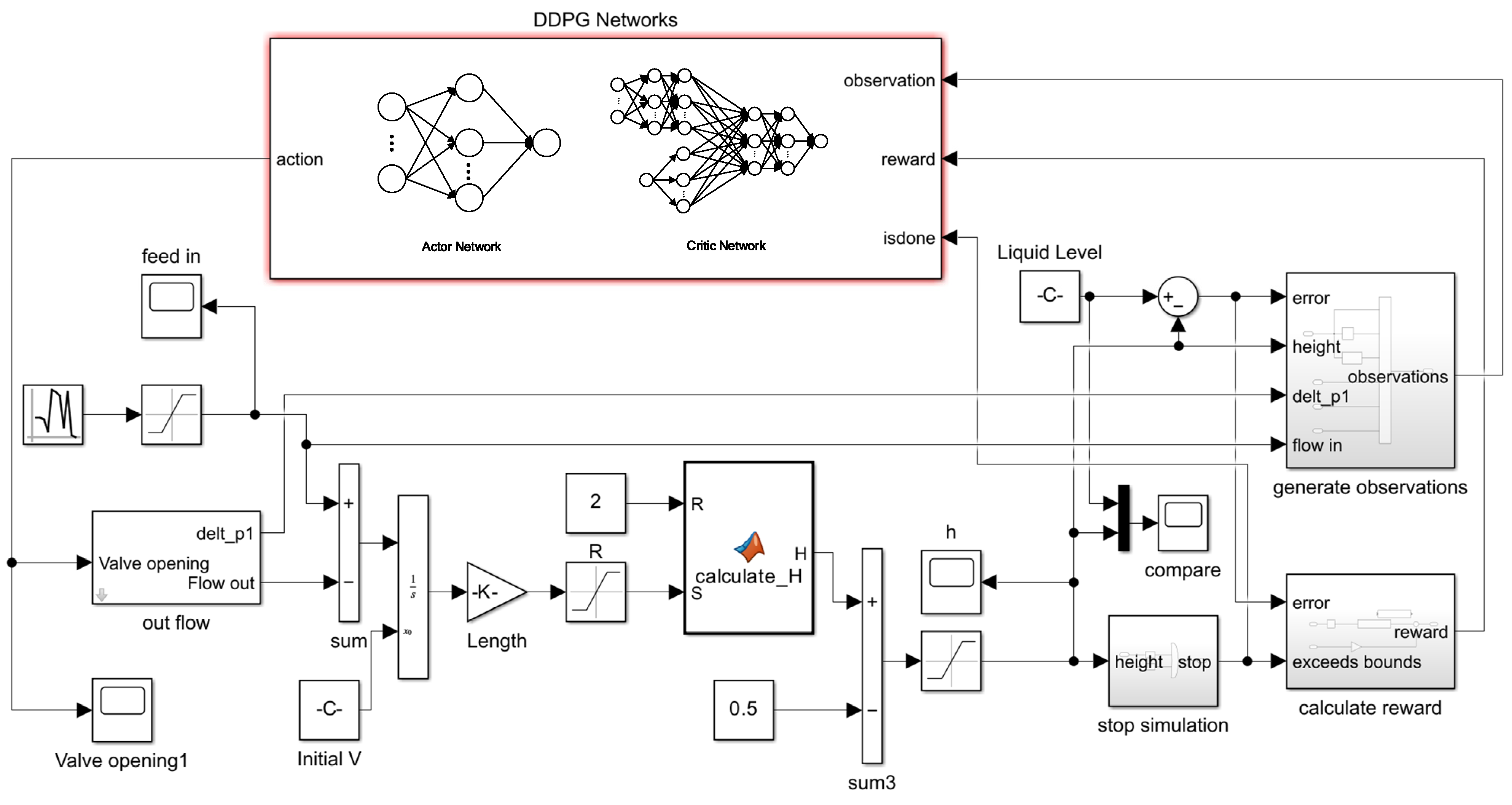 Energies 17 04623 g009
