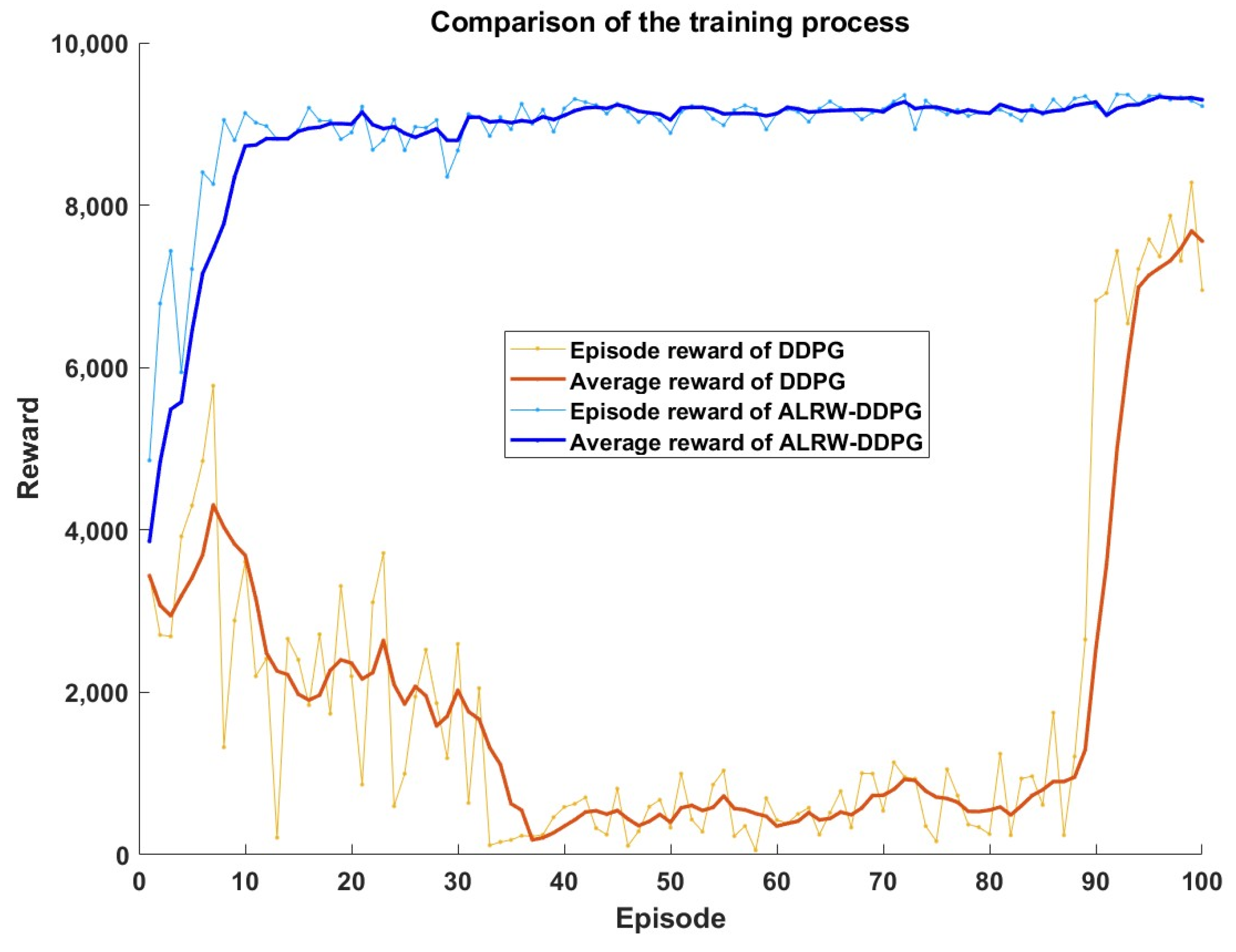 Energies 17 04623 g010