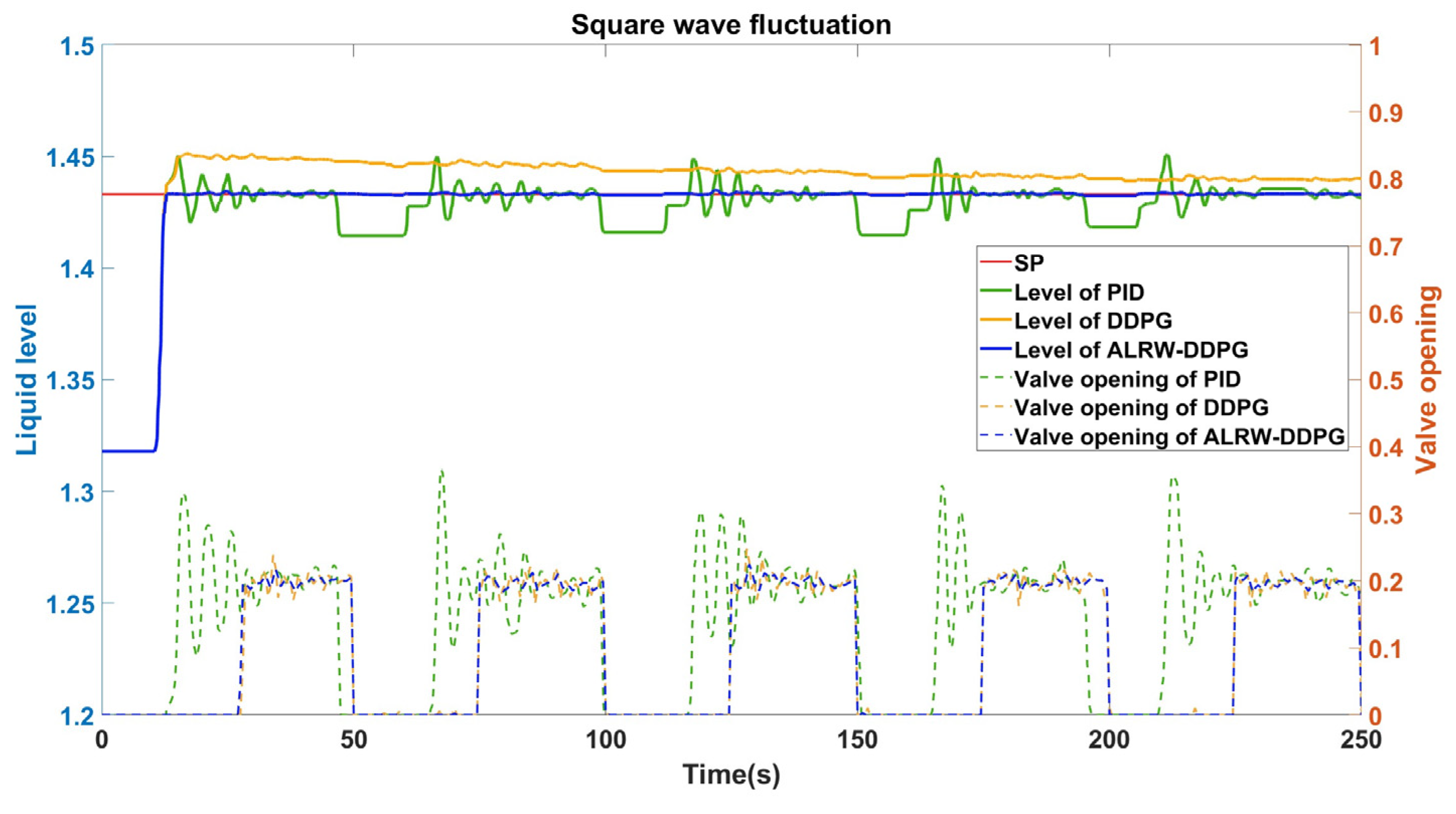 Energies 17 04623 g011