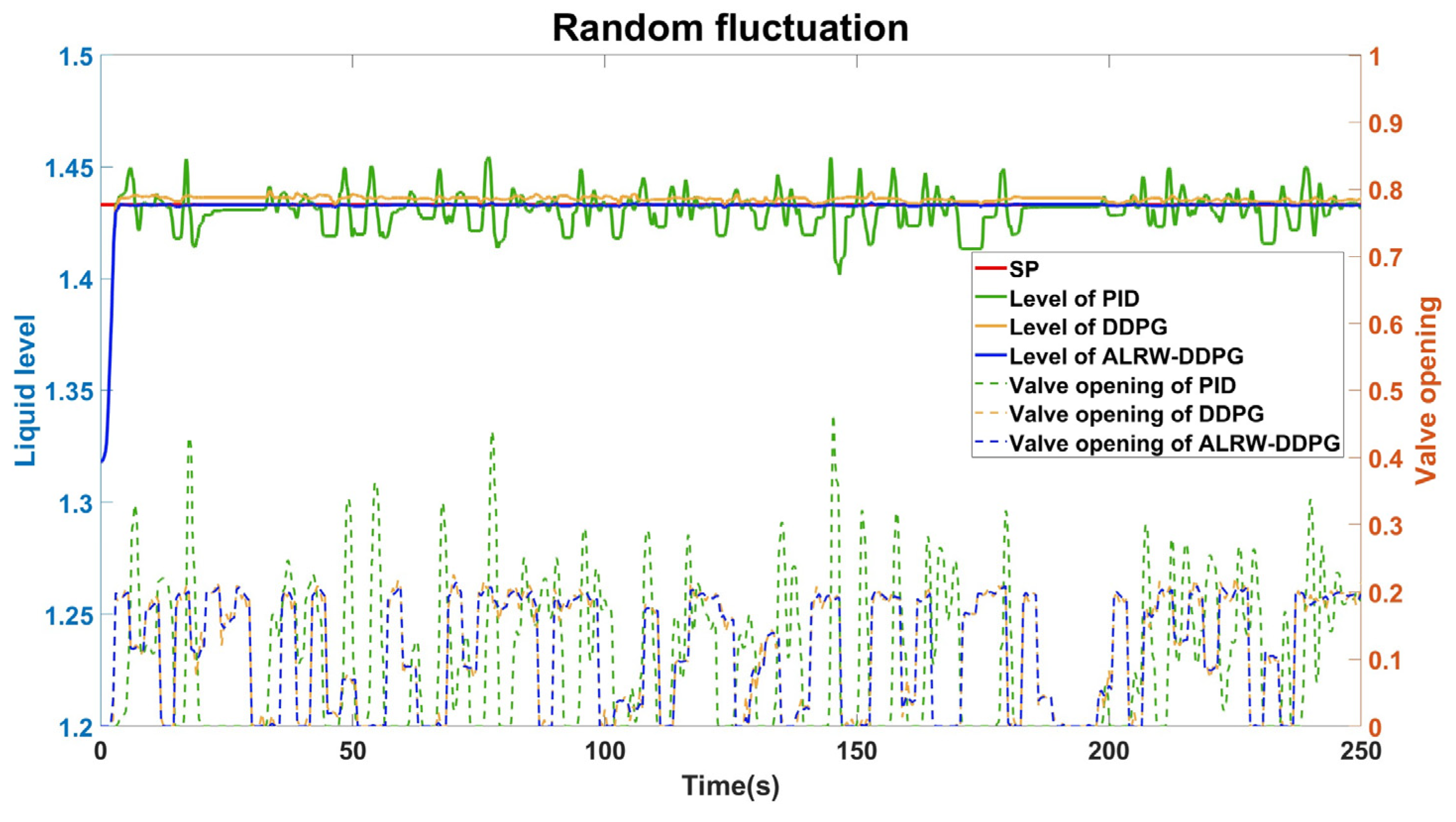 Energies 17 04623 g012