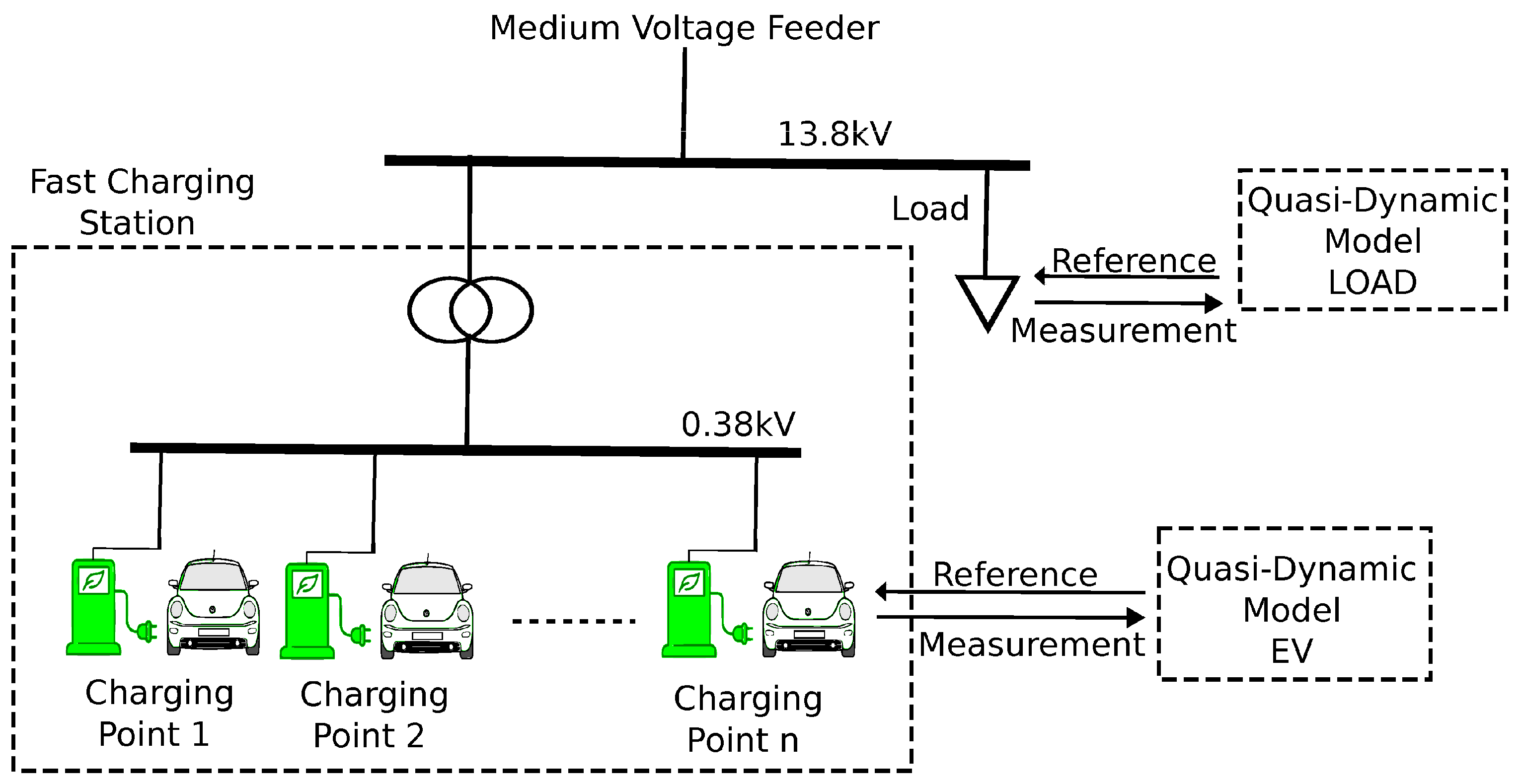 Energies 17 04624 g003