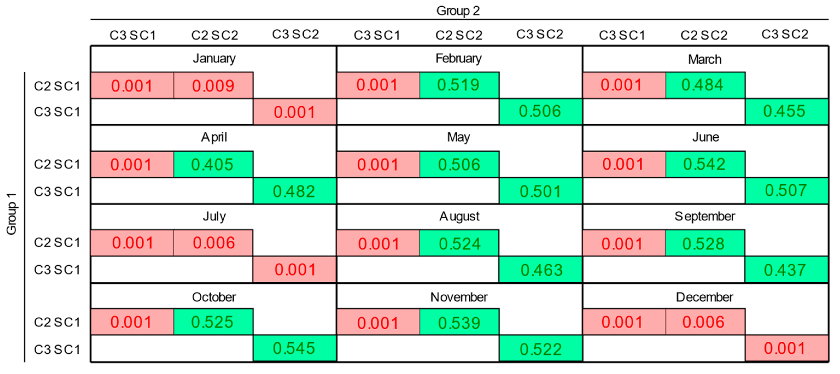 Energies 17 04624 g015