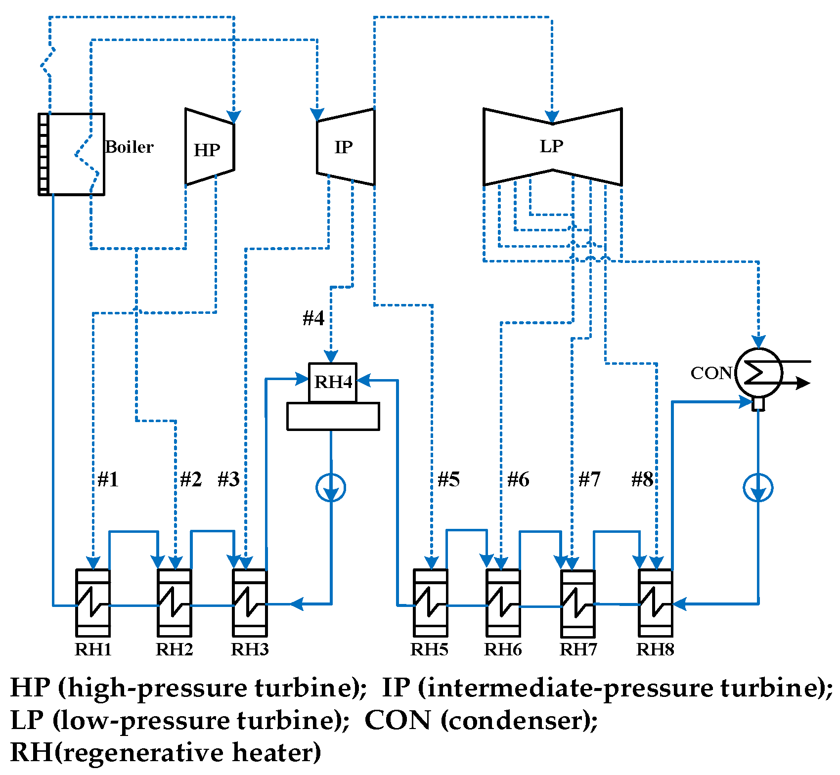 Energies 17 04626 g002