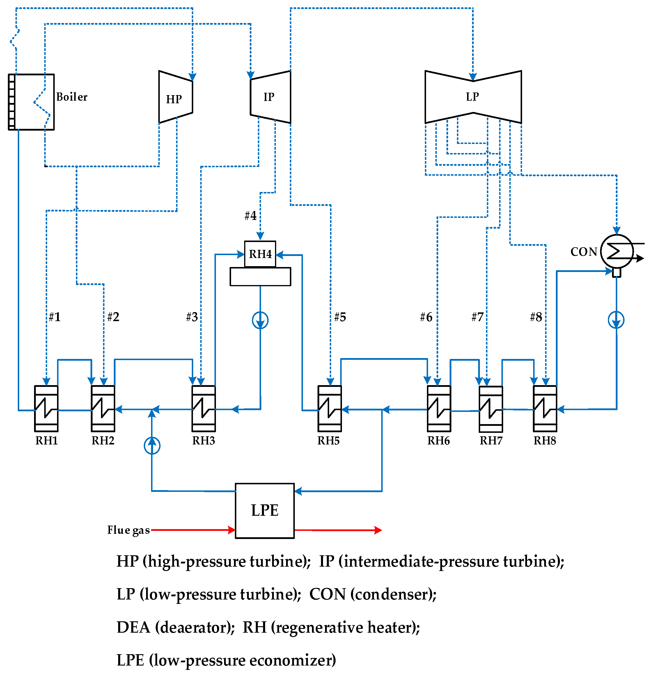 Energies 17 04626 g006