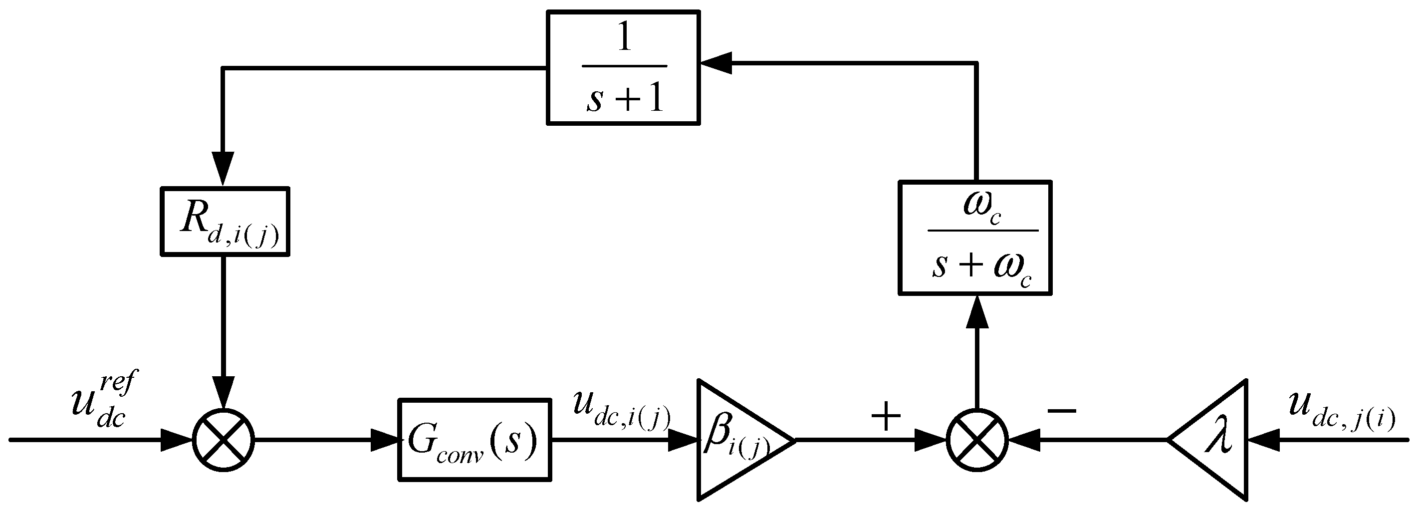 Energies 17 04628 g008