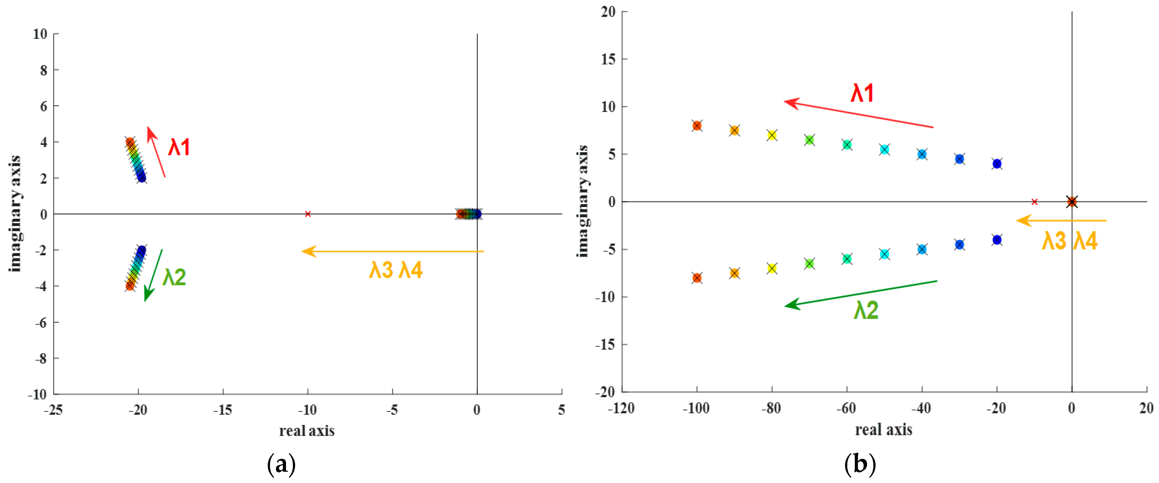 Energies 17 04628 g009