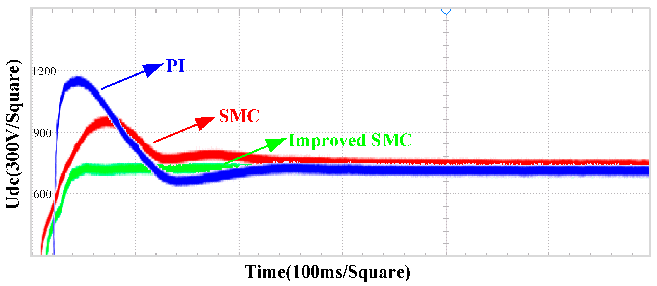 Energies 17 04628 g011