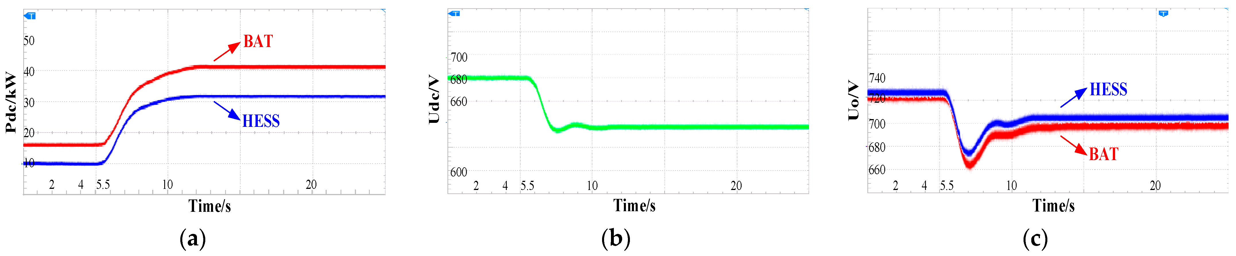 Energies 17 04628 g013