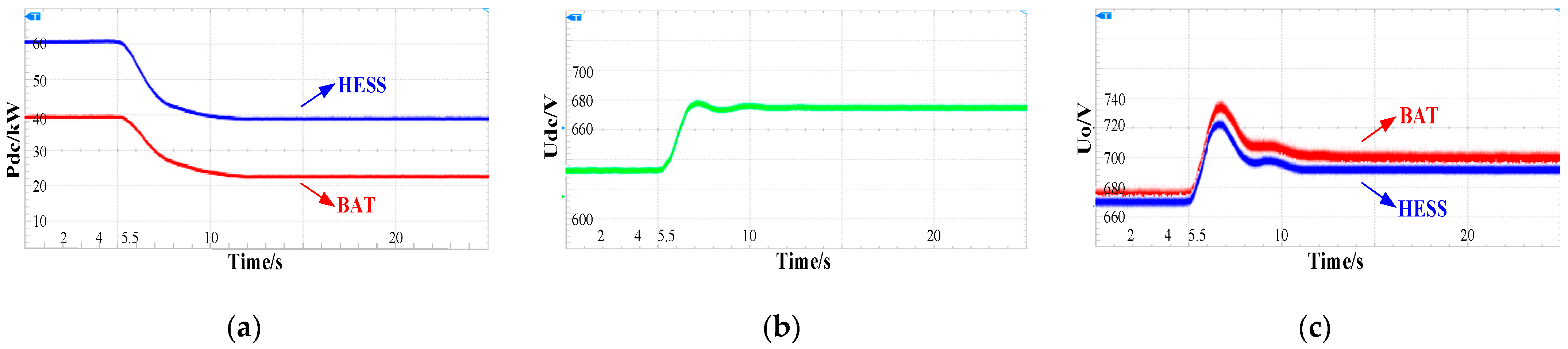 Energies 17 04628 g016