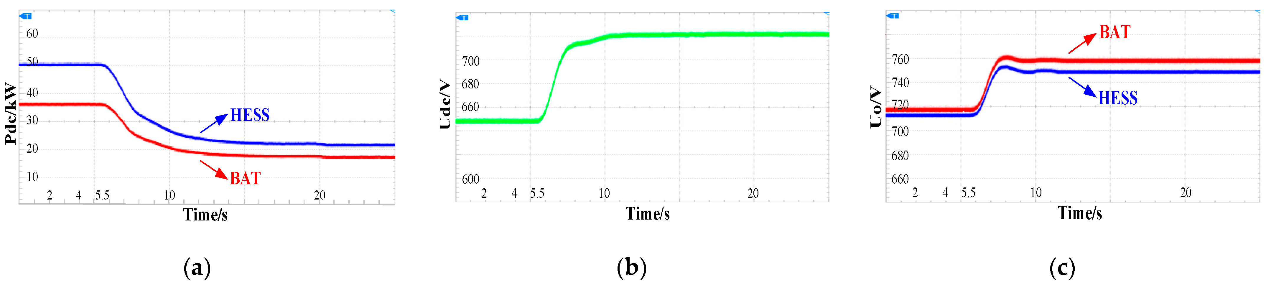 Energies 17 04628 g017