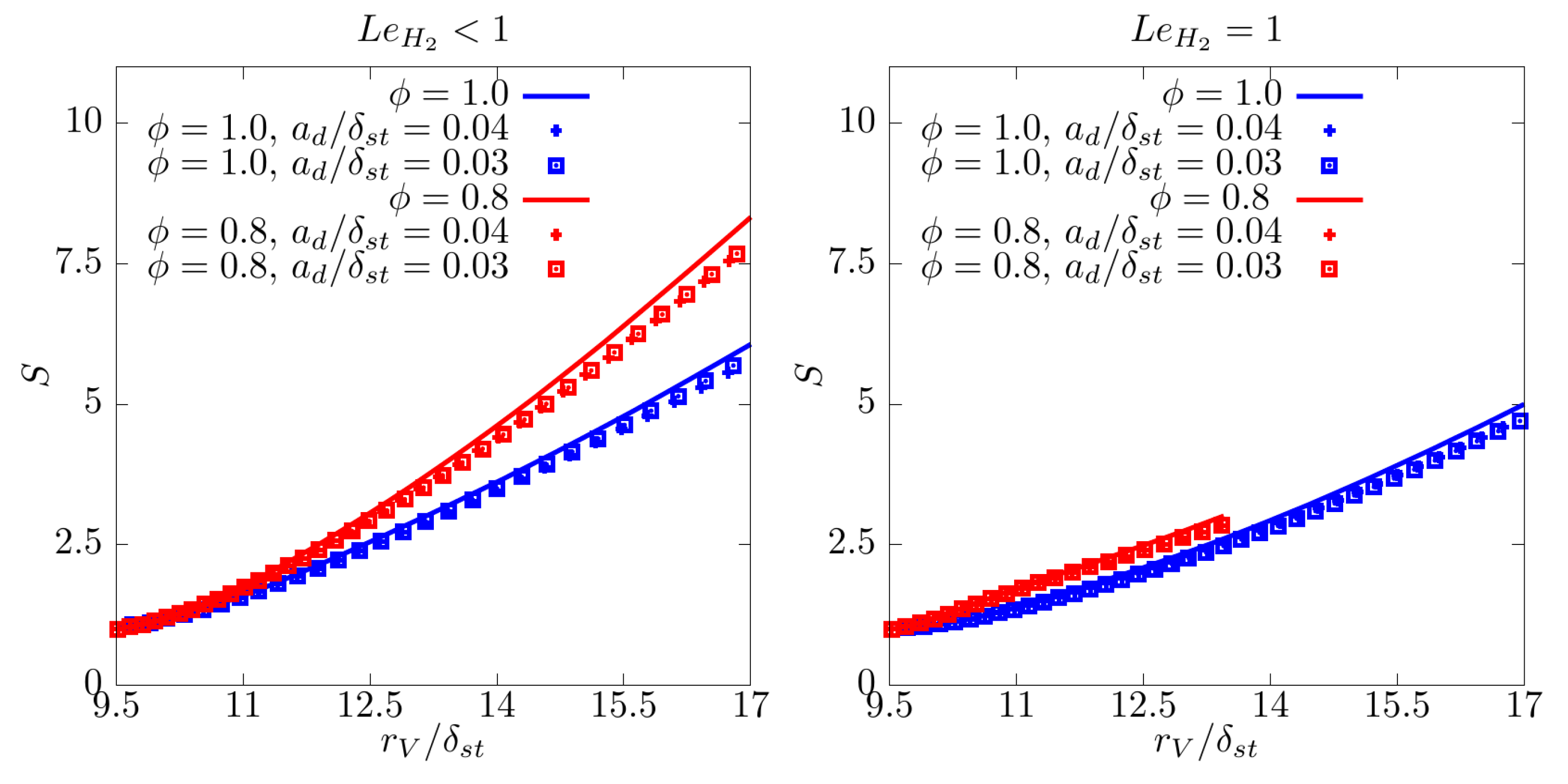 Energies 17 04632 g005