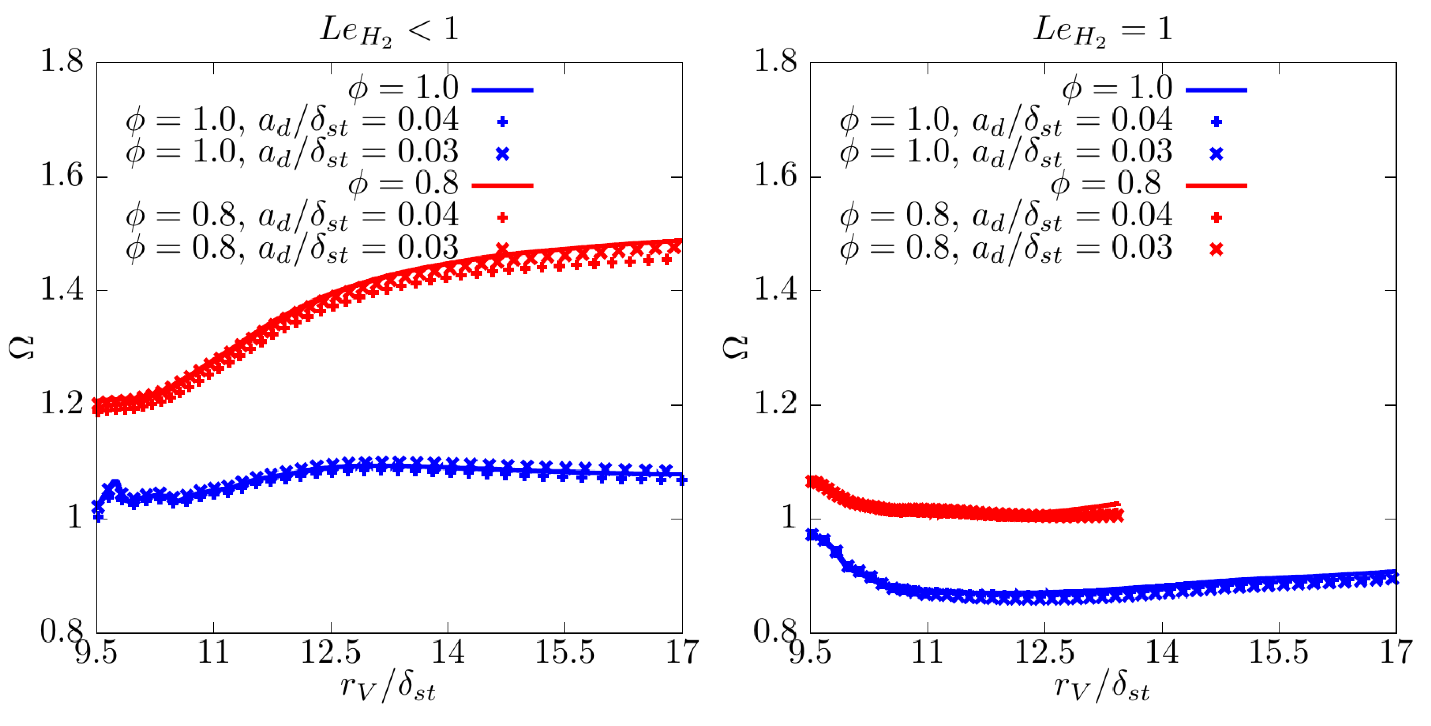 Energies 17 04632 g006