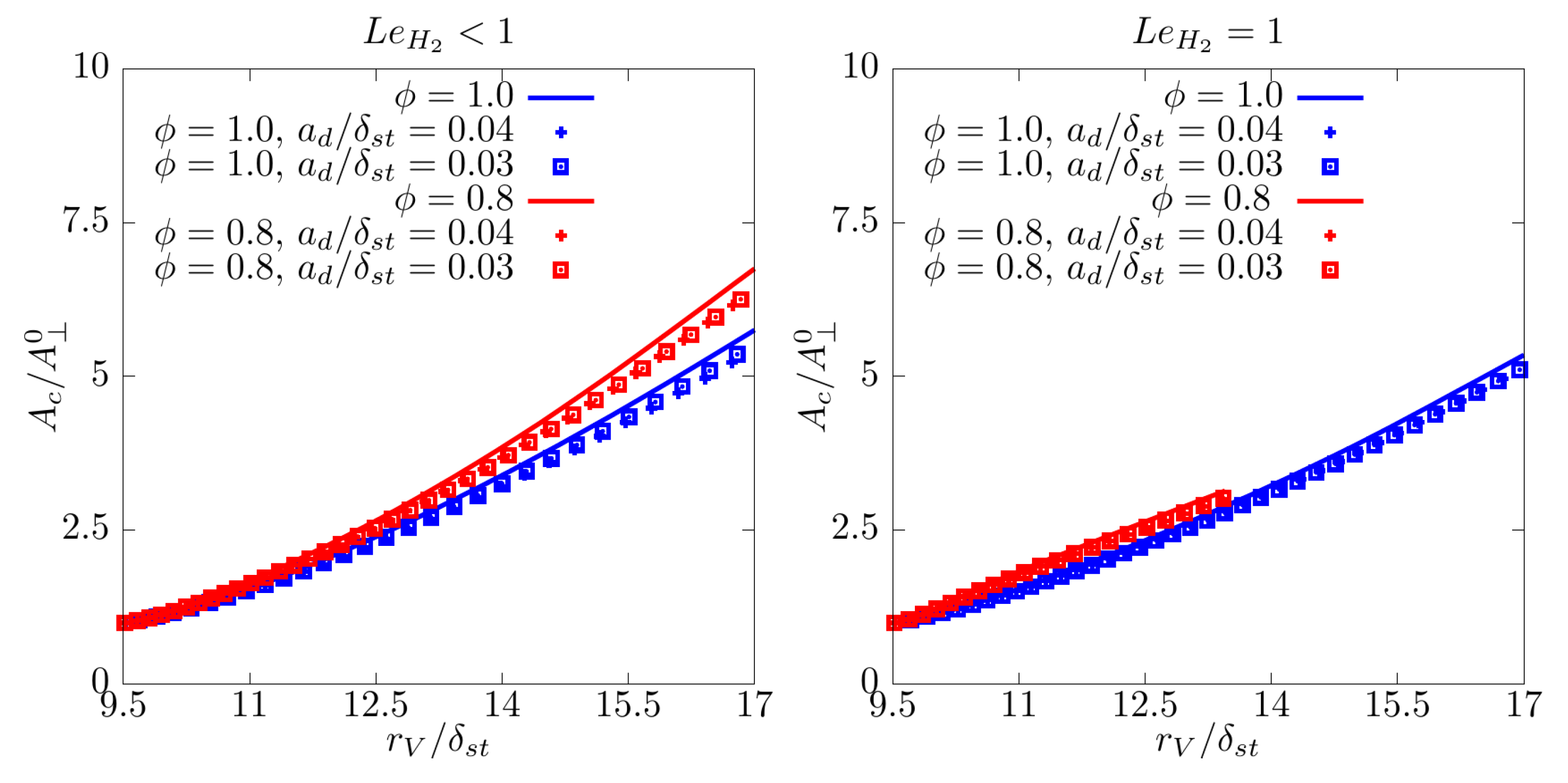 Energies 17 04632 g007