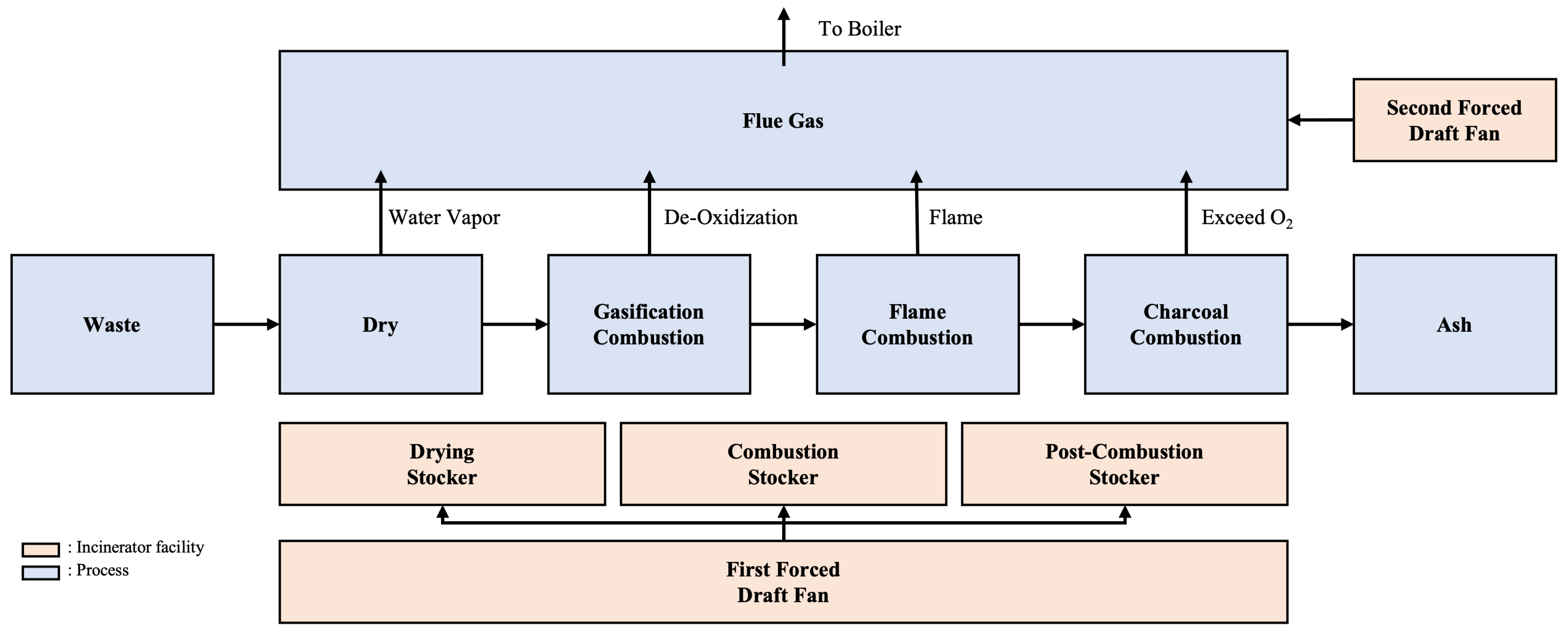 Energies 17 04634 g002