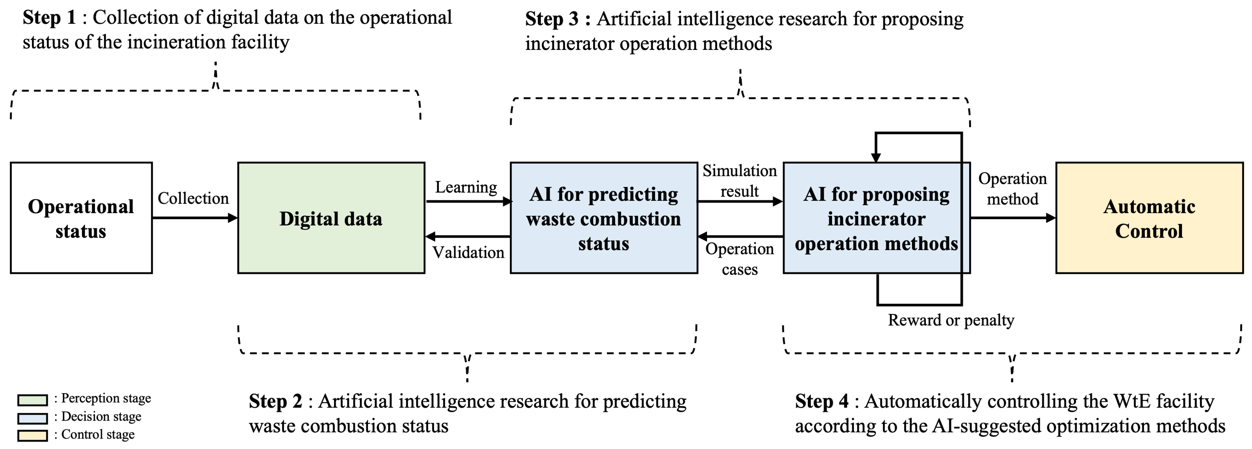Energies 17 04634 g004