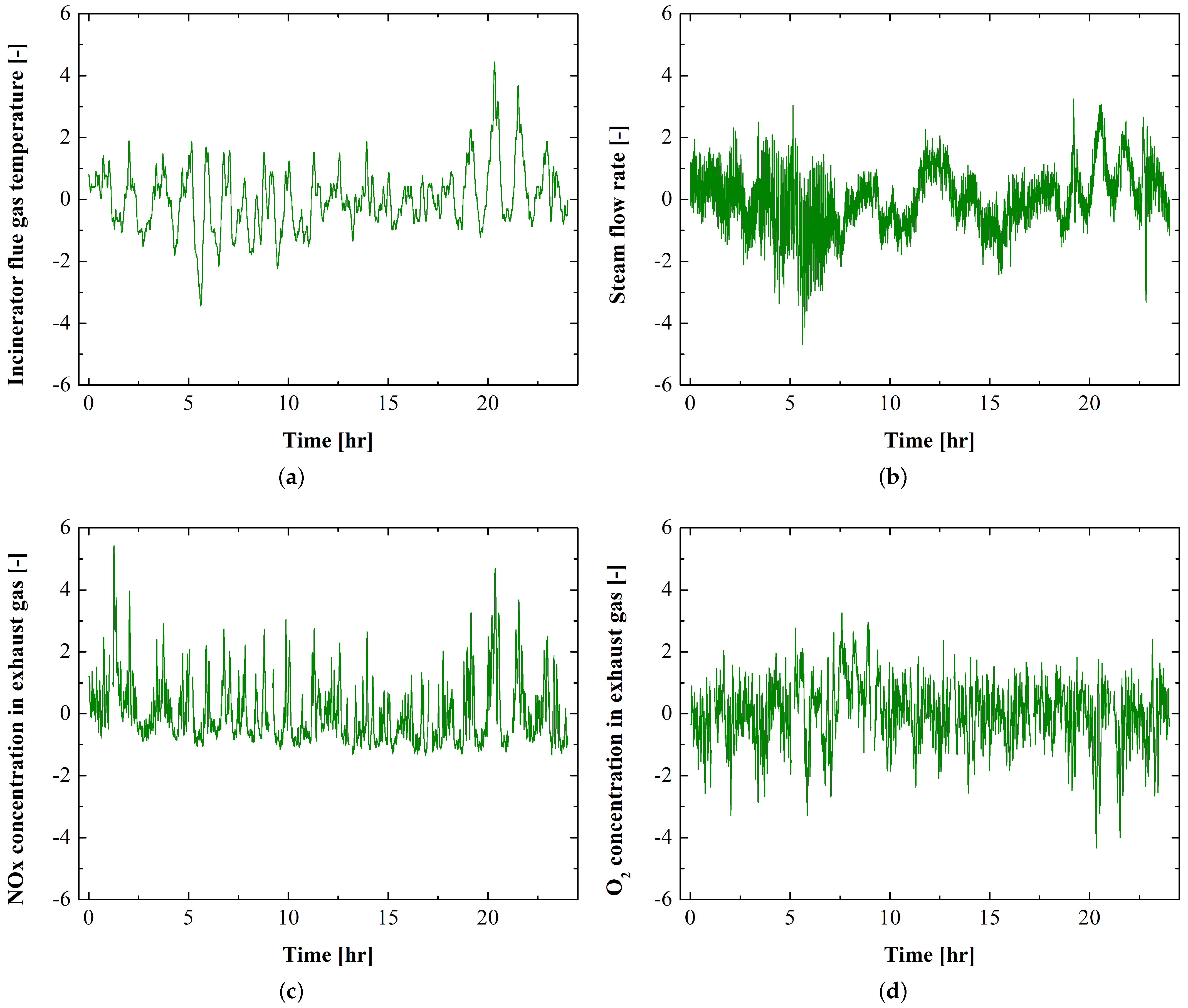 Energies 17 04634 g006