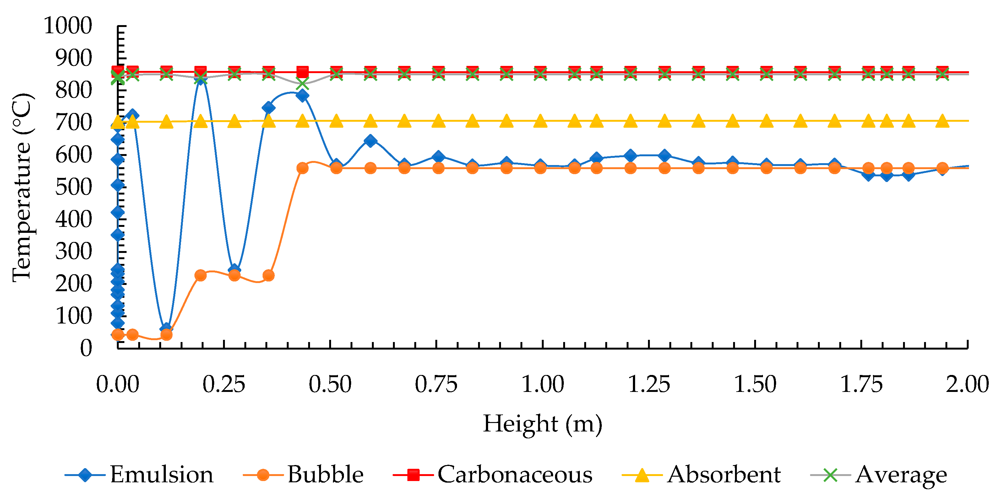 Energies 17 04635 g004
